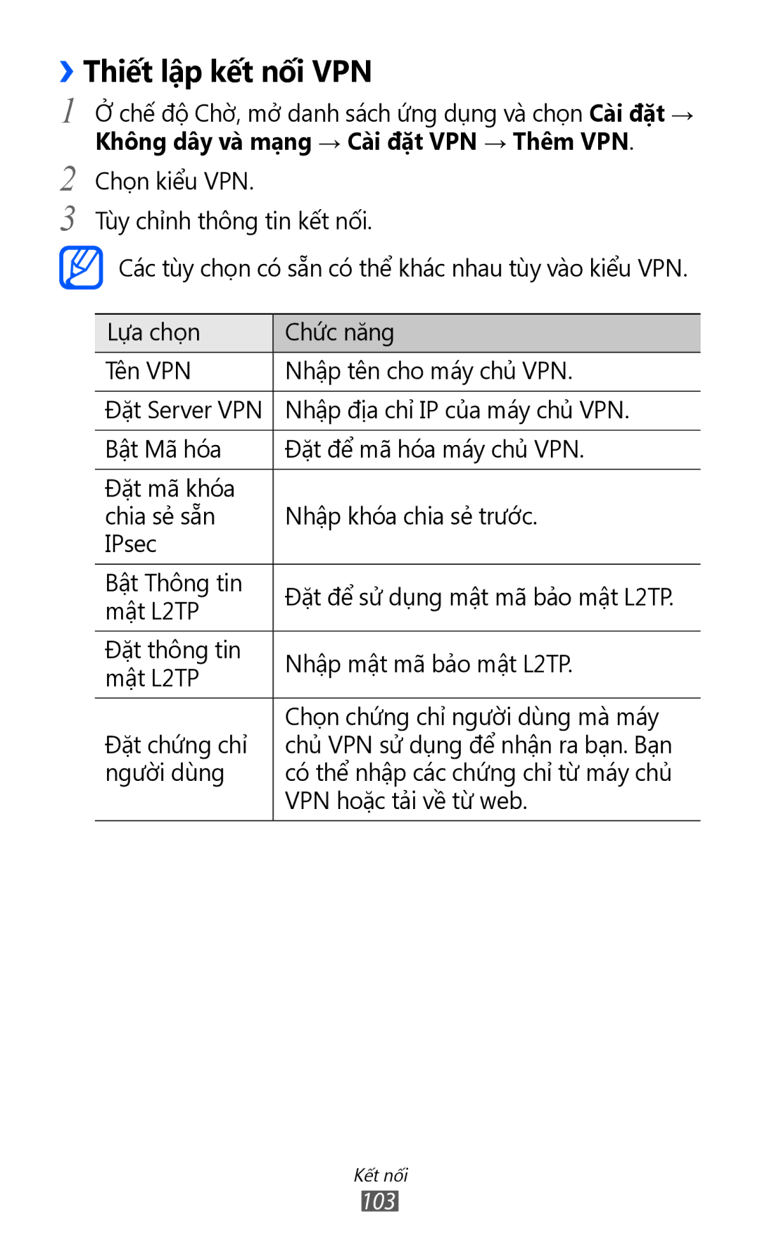 Samsung GT-S6102SKAXEV, GT-S6102UWAXXV, GT-S6102ALAXXV, GT-S6102SKAXXV, GT-S6102TKAXXV, GT-S6102ALAXEV ››Thiết lập kết nối VPN 