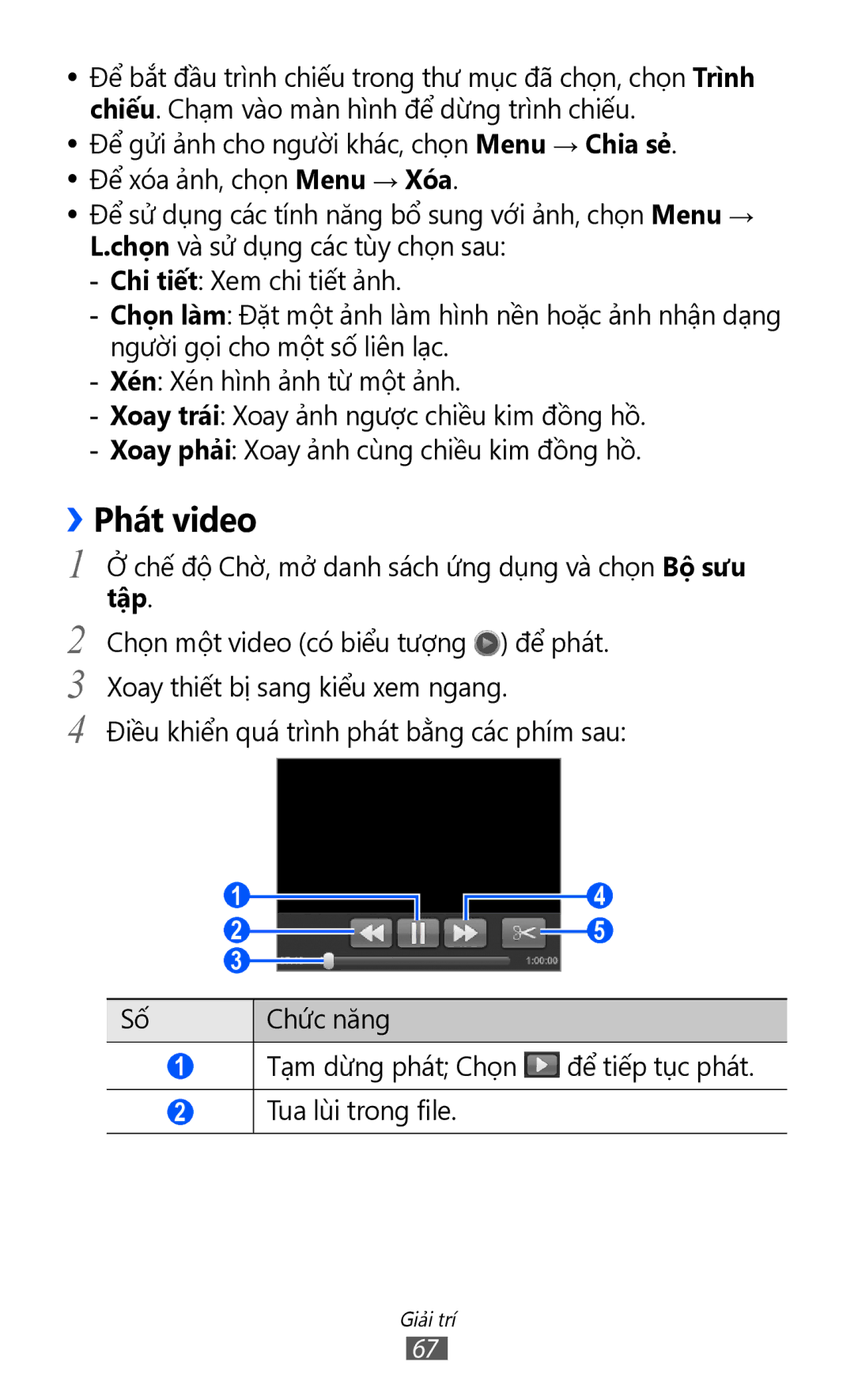 Samsung GT-S6102TKAXXV, GT-S6102UWAXXV, GT-S6102ALAXXV, GT-S6102SKAXXV, GT-S6102ALAXEV, GT-S6102TIAXXV manual ››Phát video 