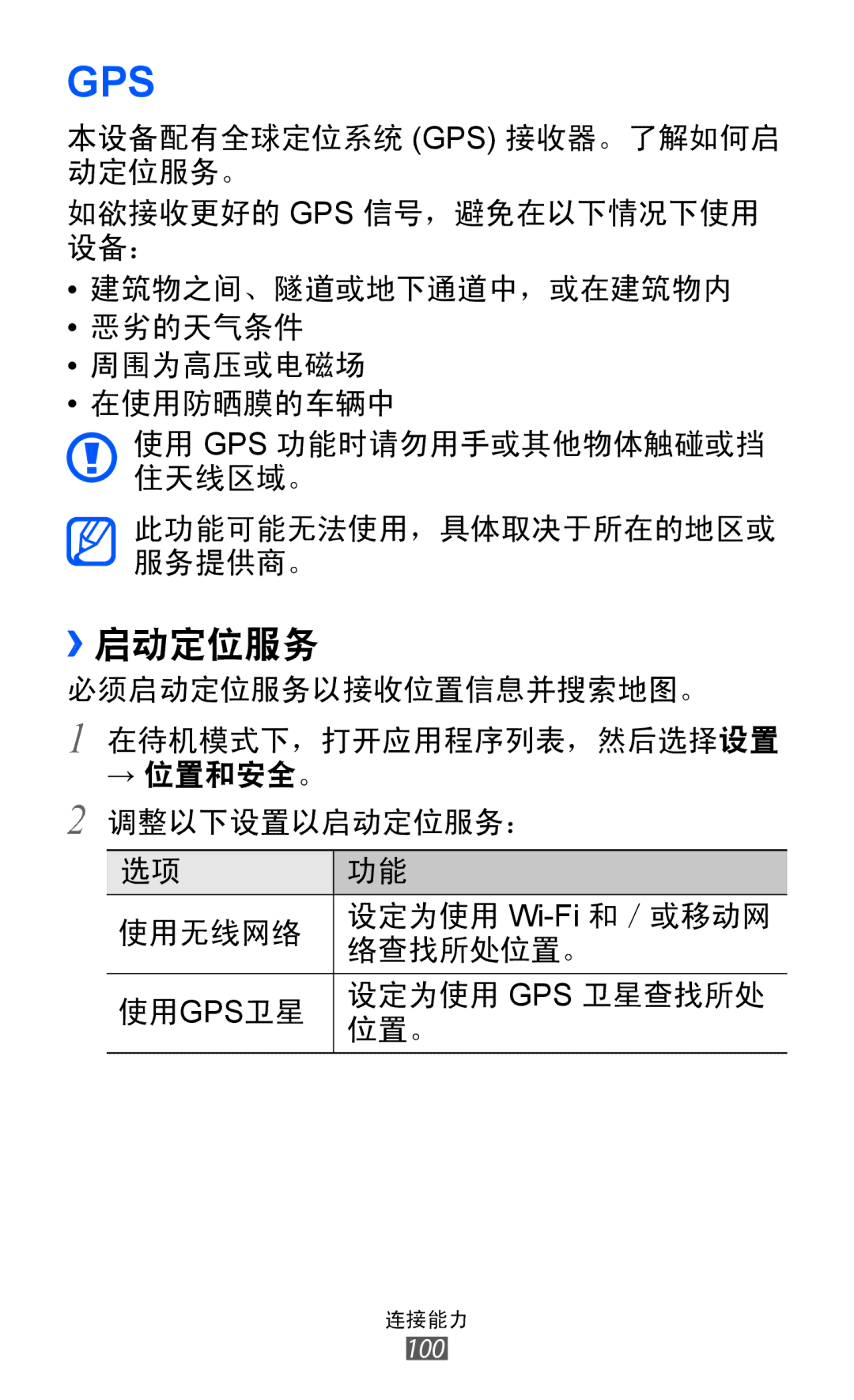 Samsung GT-S6102ALAXEV, GT-S6102UWAXXV, GT-S6102ALAXXV, GT-S6102SKAXXV, GT-S6102TKAXXV, GT-S6102TIAXXV manual Gps, ››启动定位服务 