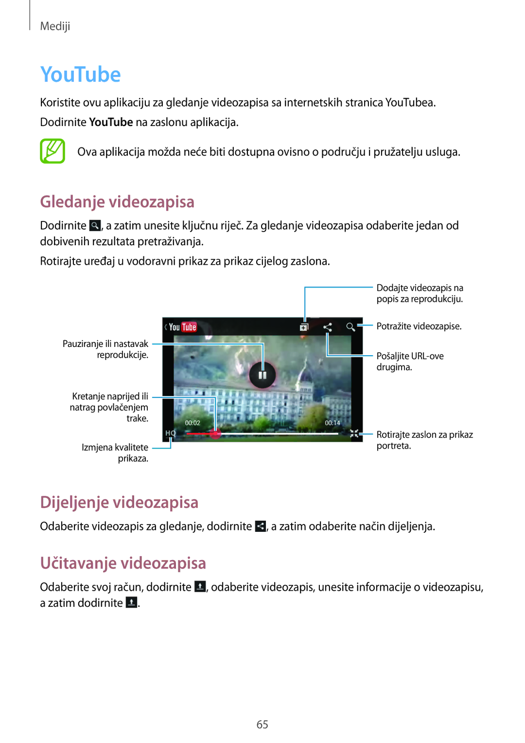 Samsung GT2S6310ZWATRA, GT-S6310DBATWO, GT2S6310DBATWO, GT-S6310ZWATRA YouTube, Gledanje videozapisa, Učitavanje videozapisa 