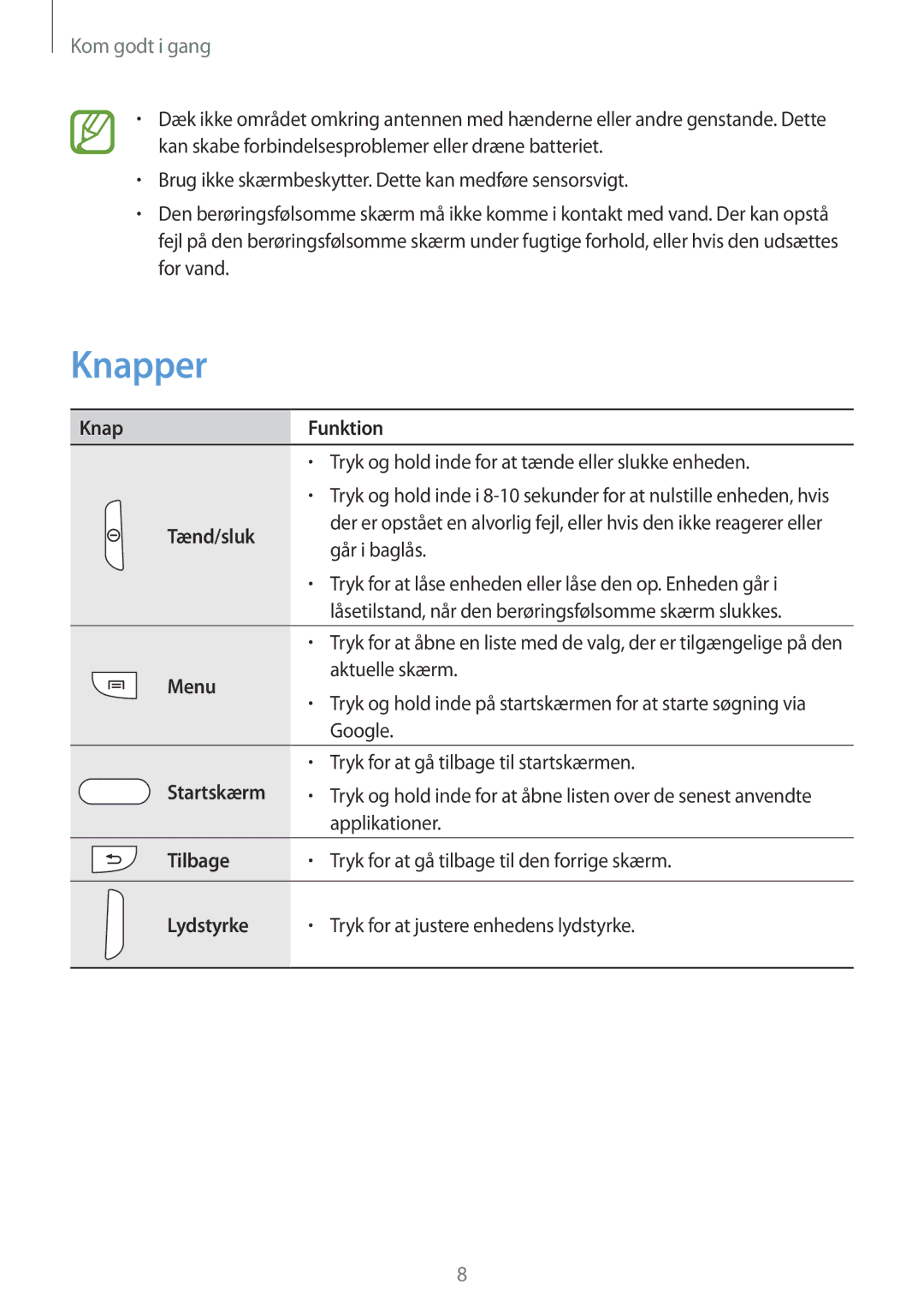 Samsung GT-S6310DBNNEE, GT-S6310WRNNEE, GT-S6310ZWNNEE, GT-S6310MSNNEE manual Knapper 