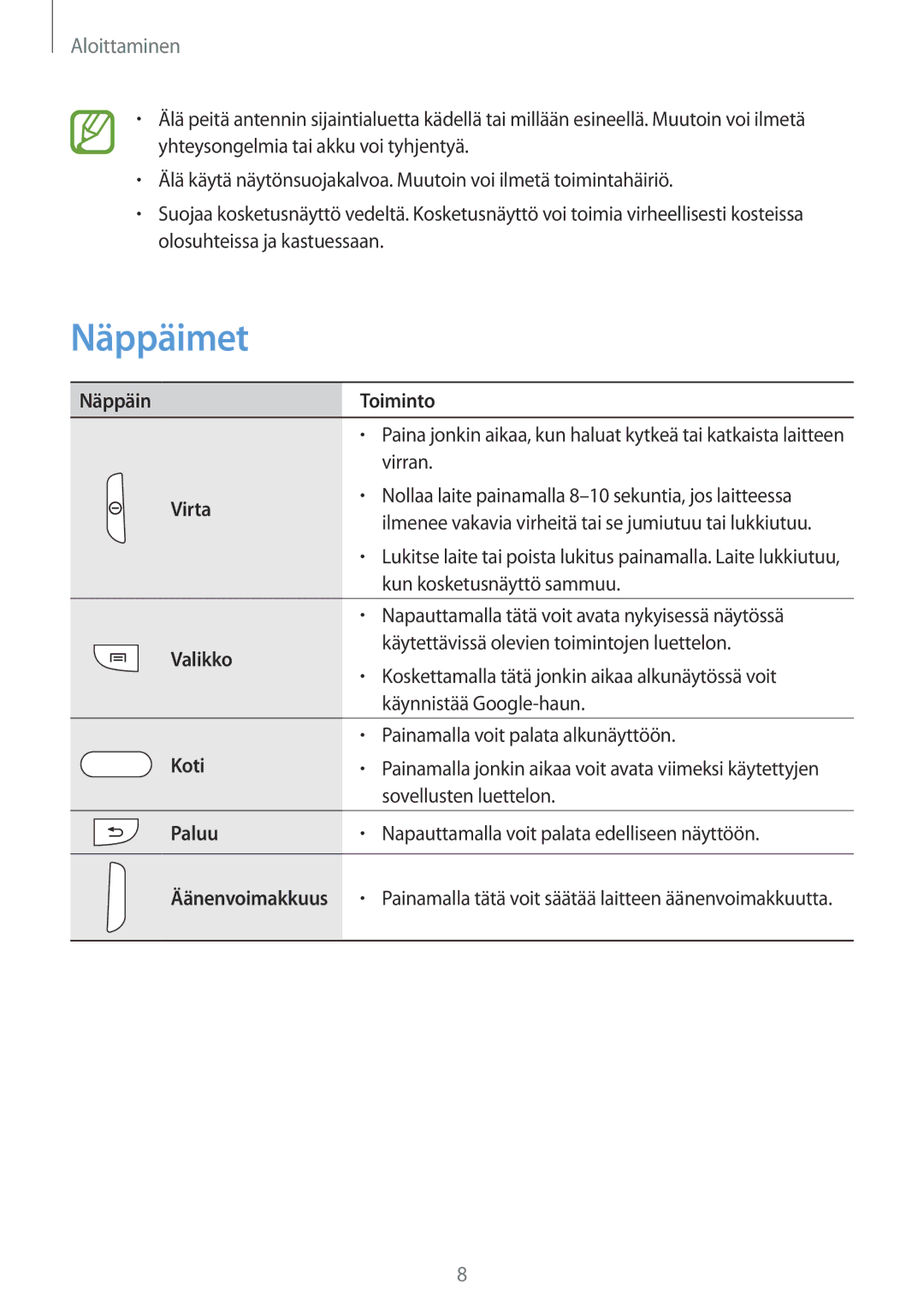 Samsung GT-S6310DBNNEE, GT-S6310WRNNEE, GT-S6310ZWNNEE, GT-S6310MSNNEE manual Näppäimet 