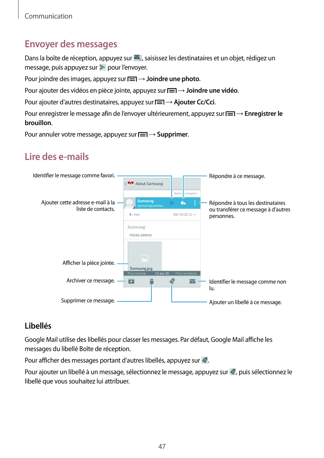 Samsung GT-S6310DBNXEF, GT-S6310DBNNRJ, GT-S6310ZWNXEF, GT-S6310ZWNNRJ, GT-S6310DBNFTM manual Libellés 