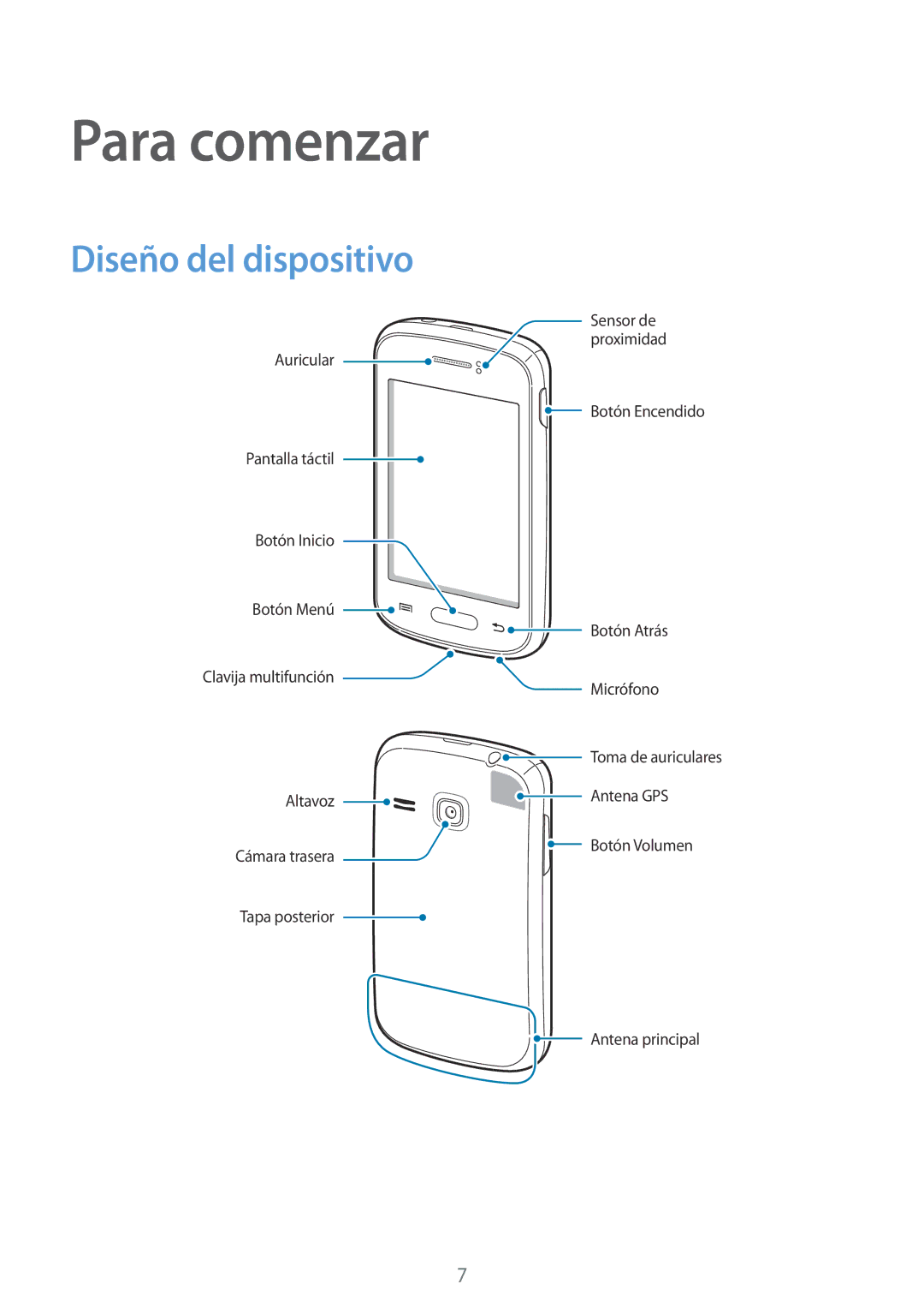 Samsung GT-S6310WRNAMN, GT-S6310MSNDBT, GT-S6310ZWNITV, GT-S6310DBNXEC, GT-S6310ZWNAMO Para comenzar, Diseño del dispositivo 