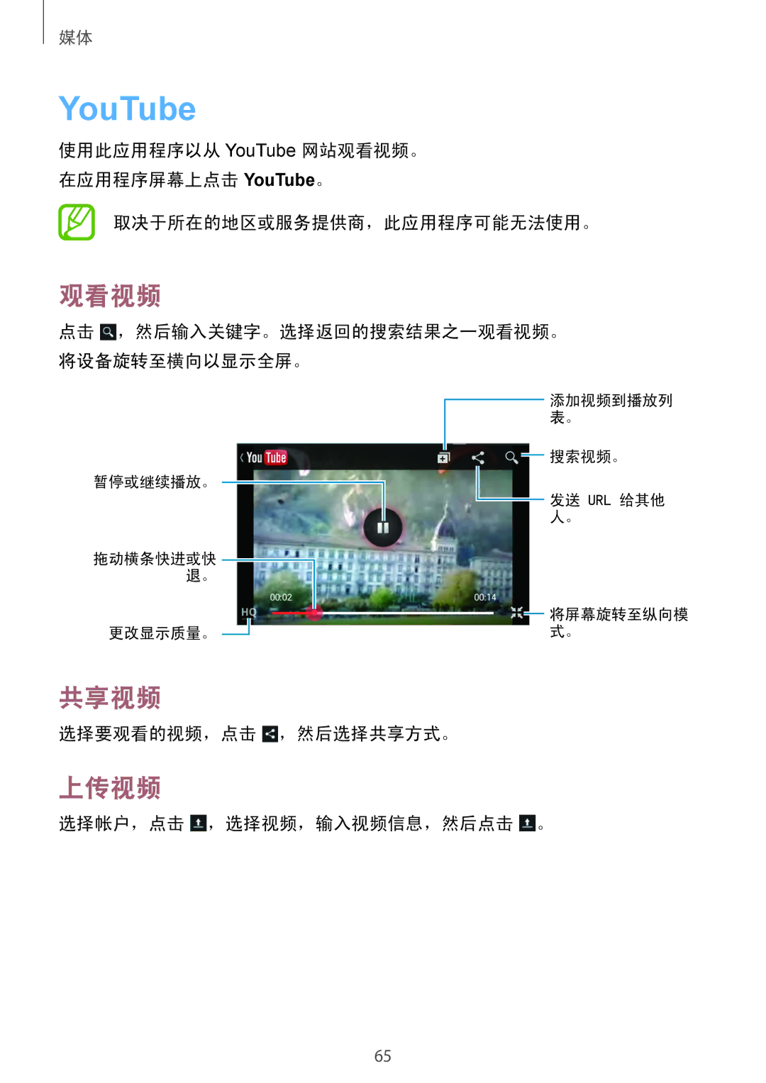 Samsung GT-S6310ZWAXXV, GT-S6310WRAXXV manual YouTube, 观看视频, 上传视频, 选择要观看的视频，点击 ，然后选择共享方式。, 选择帐户，点击 ，选择视频，输入视频信息，然后点击 。 