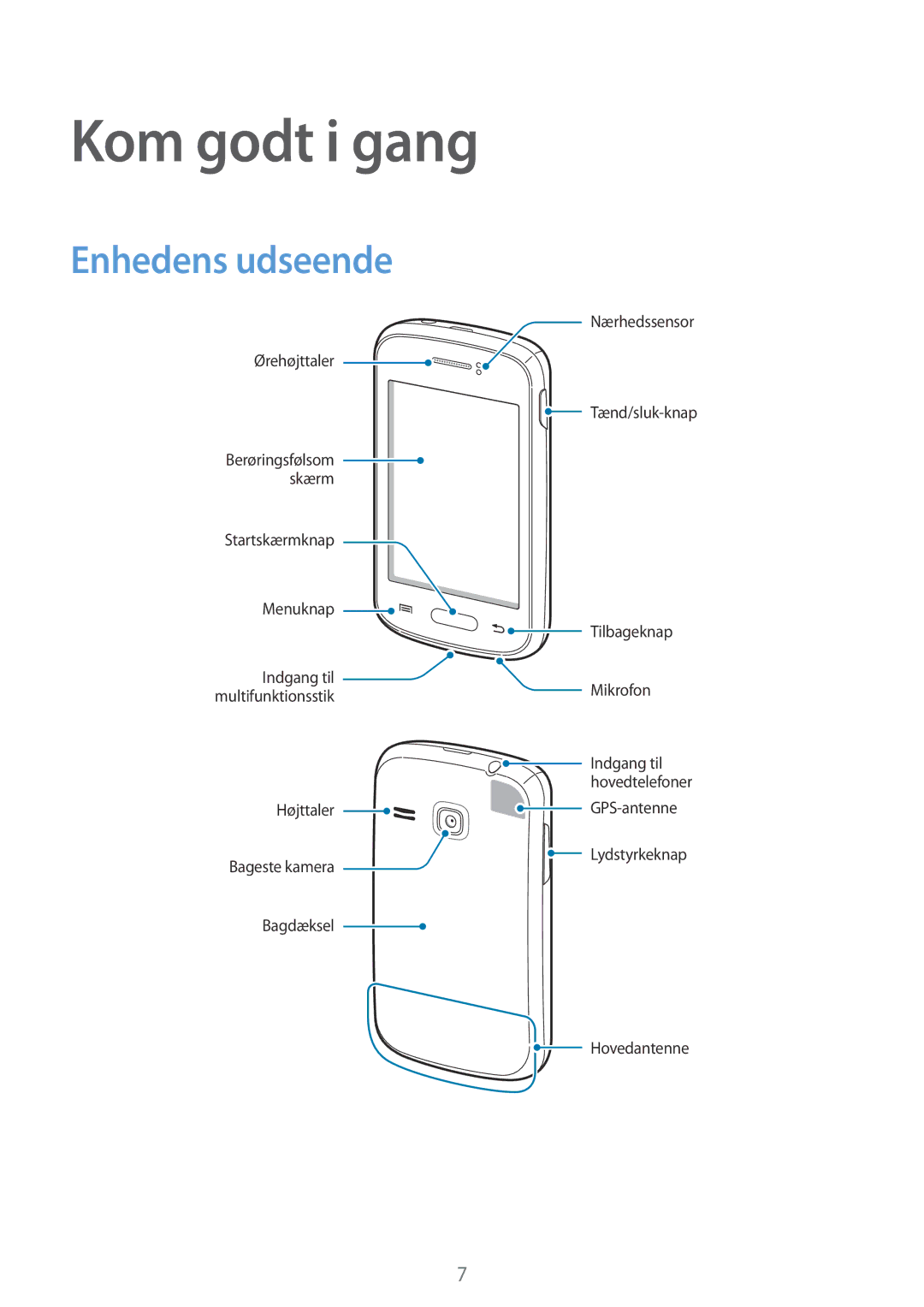 Samsung GT-S6310DBANEE, GT-S6310YBANEE, GT-S6310ZWANEE, GT-S6310MSANEE, GT-S6310WRANEE Kom godt i gang, Enhedens udseende 