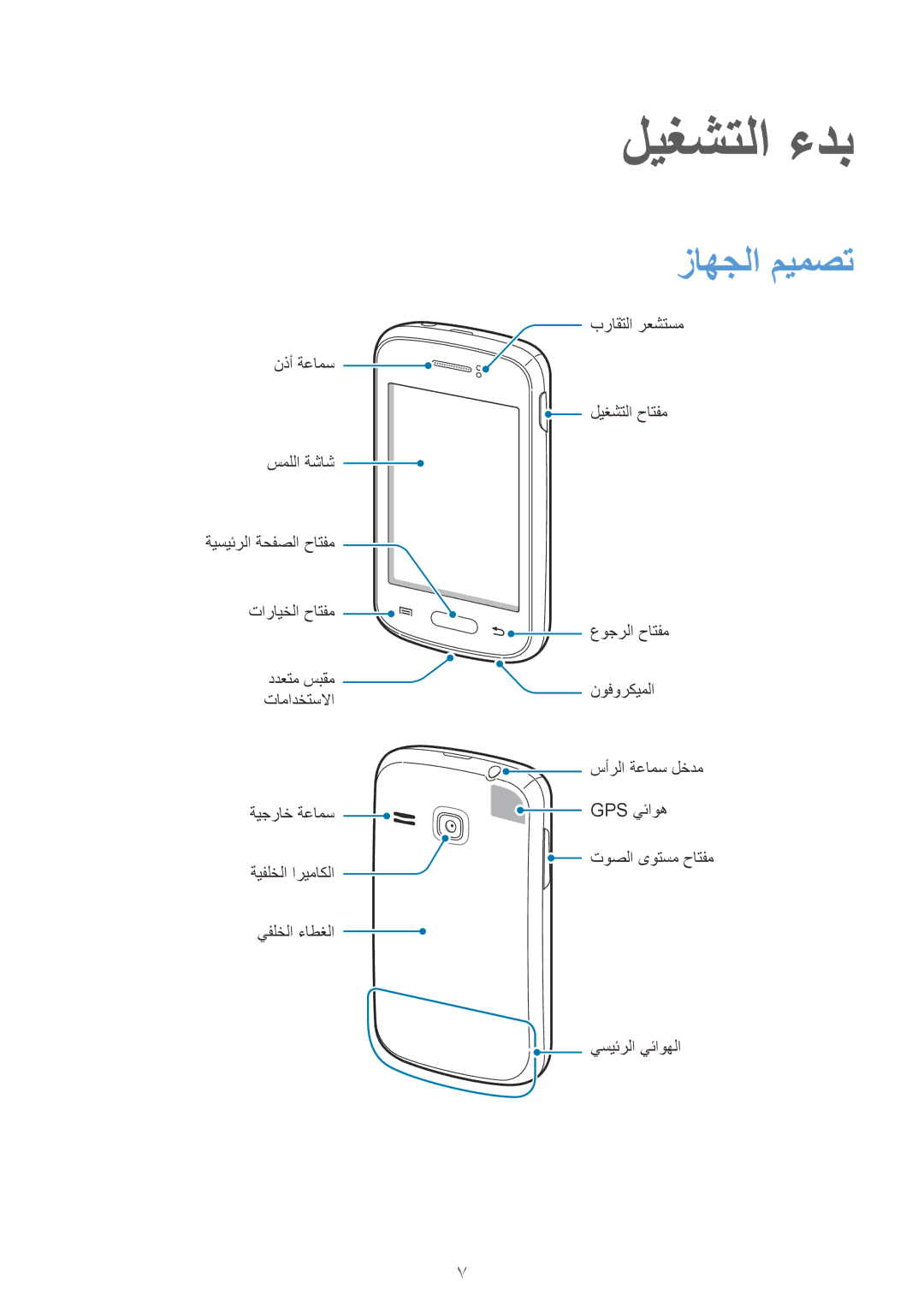 Samsung GT-S6310DBAKSA, GT-S6310ZWAKSA manual ليغشتلا ءدب, زاهجلا ميمصت 