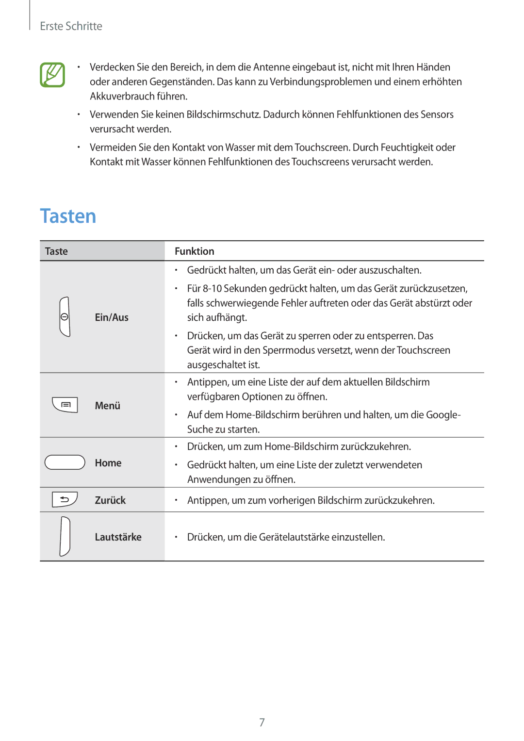 Samsung GT2S6312ZWADBT, GT-S6312ZWATPH, GT2S6312DBADBT, GT-S6312DBADBT, GT-S6312DBATPH, GT-S6312ZWADBT manual Tasten 