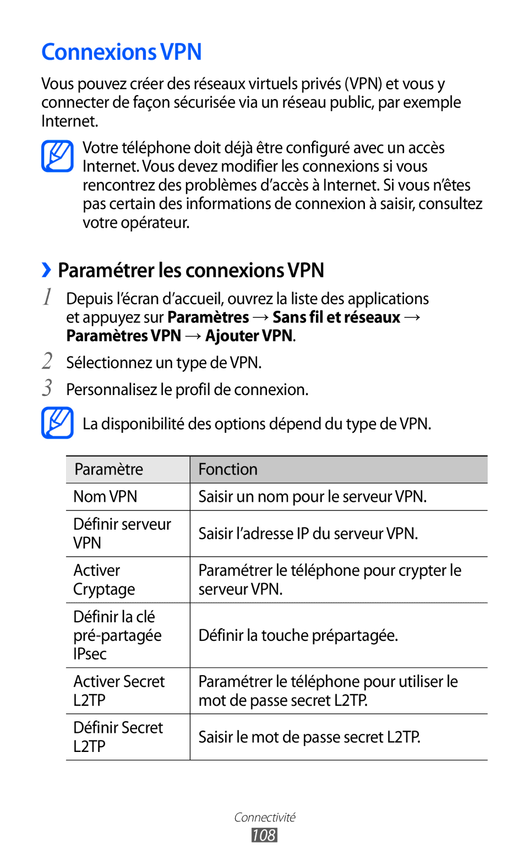 Samsung GT-S6500HAAXEF, GT-S6500XKSNRJ, GT-S6500ZYAXEF, GT-S6500ZYAFTM Connexions VPN, ››Paramétrer les connexions VPN, 108 