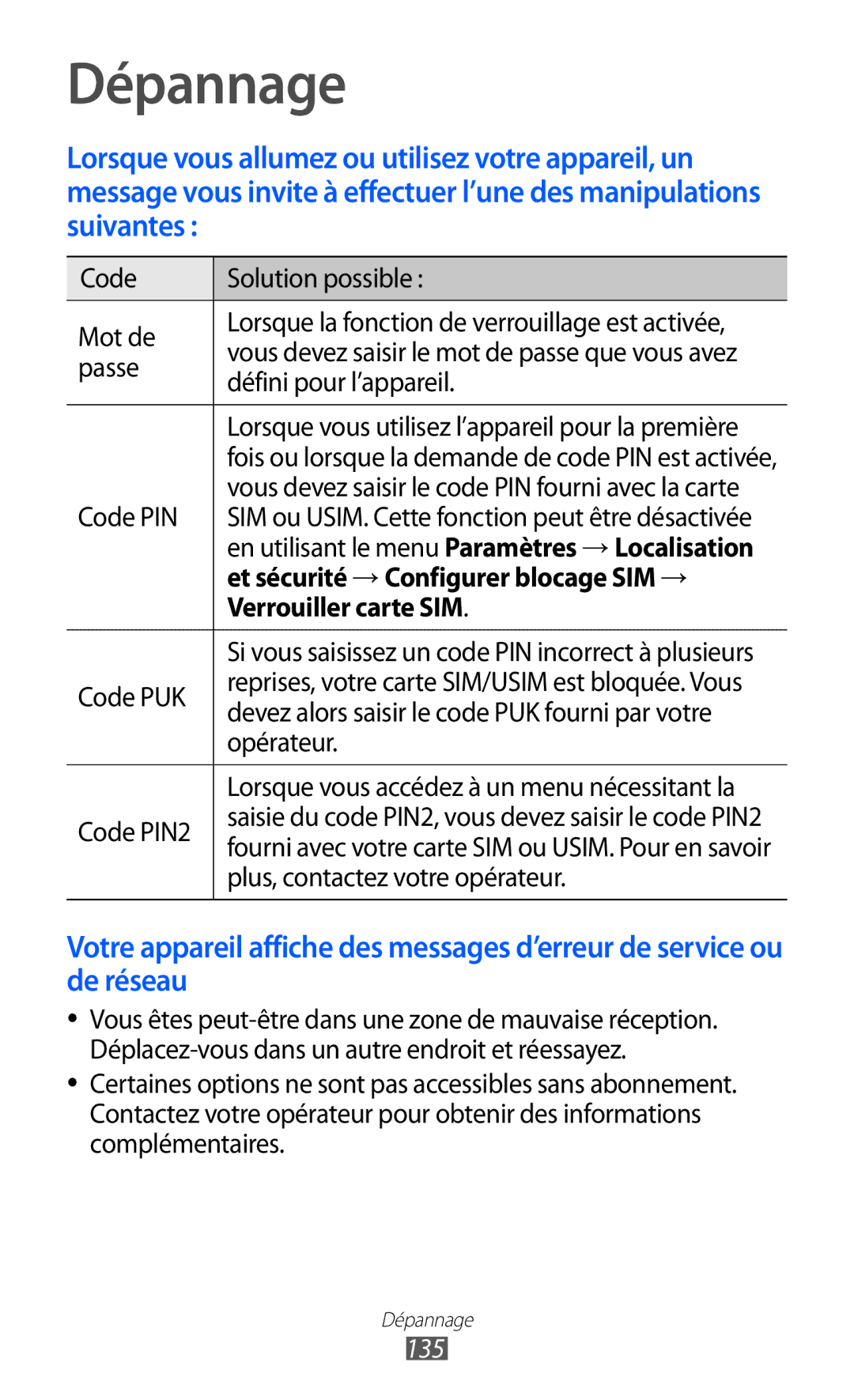 Samsung GT-S6500HAAXEF, GT-S6500XKSNRJ manual Dépannage, Et sécurité → Configurer blocage SIM →, Verrouiller carte SIM, 135 