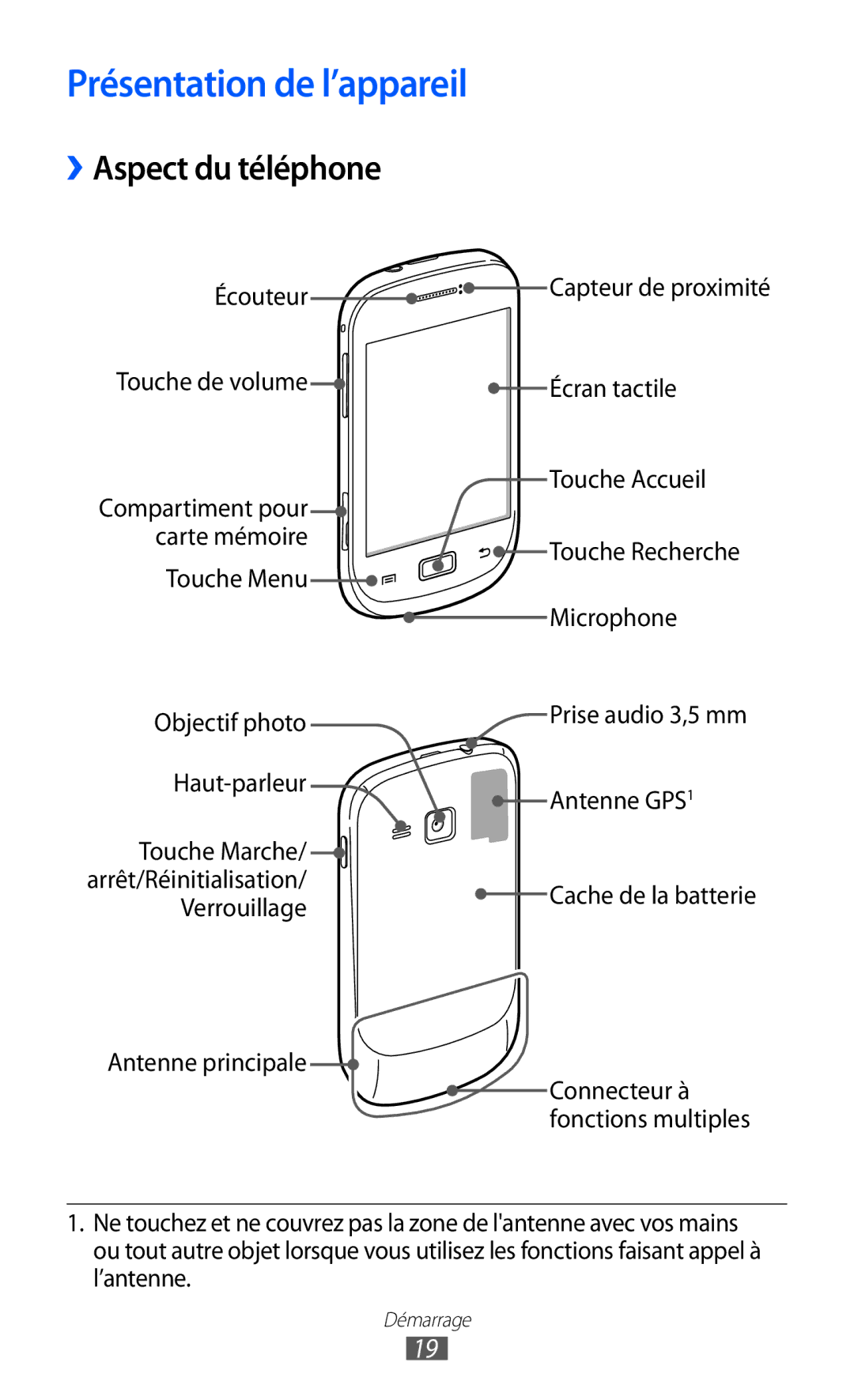 Samsung GT-S6500XKSNRJ, GT-S6500HAAXEF, GT-S6500ZYAXEF, GT-S6500ZYAFTM Présentation de l’appareil, ››Aspect du téléphone 