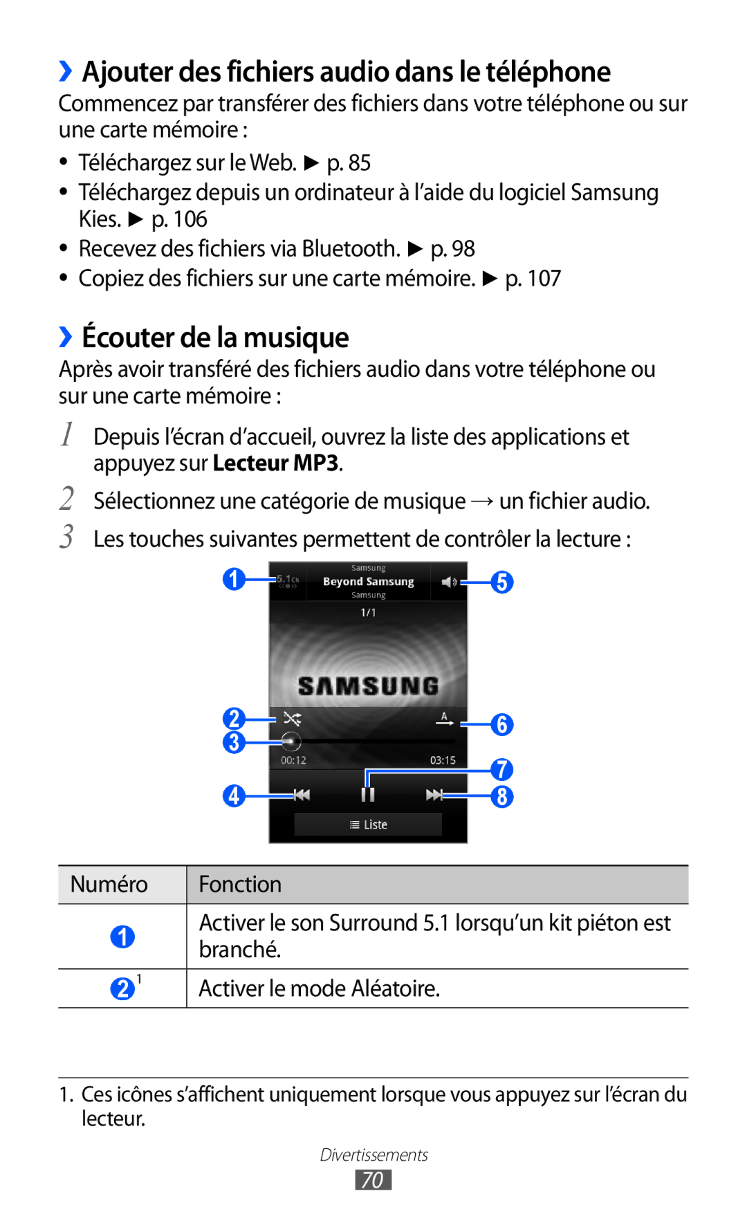 Samsung GT-S6500ZYASFR, GT-S6500HAAXEF manual ››Ajouter des fichiers audio dans le téléphone, ››Écouter de la musique 