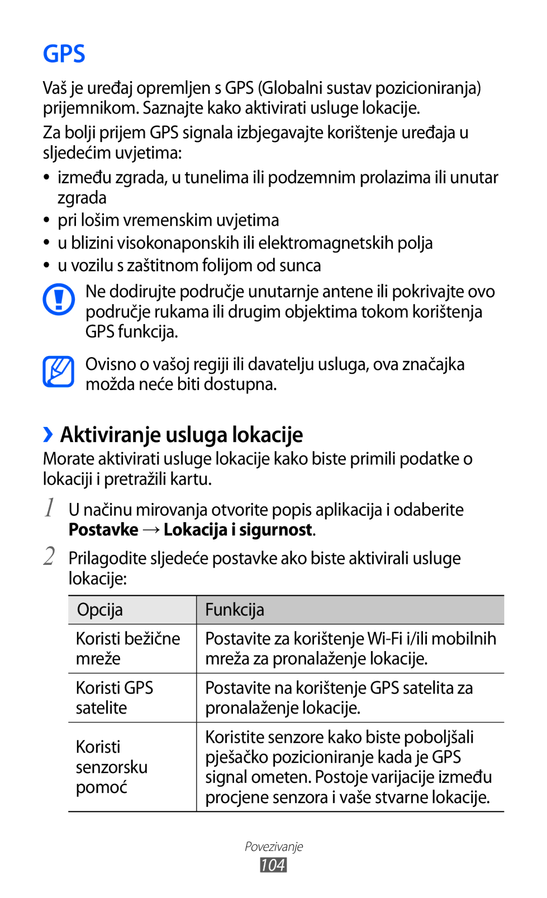 Samsung GT-S6500ZYDVIP ››Aktiviranje usluga lokacije, Mreže Mreža za pronalaženje lokacije Koristi GPS, Senzorsku, Pomoć 