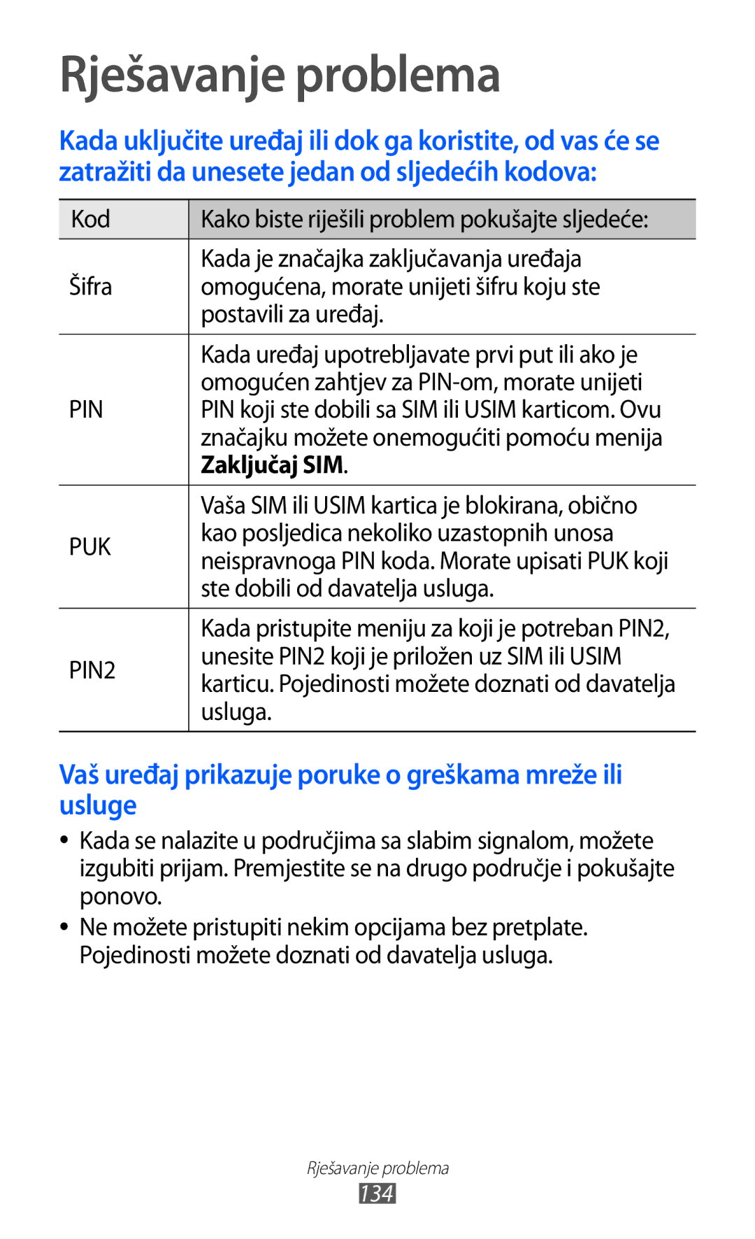 Samsung GT-S6500ZYDBON, GT-S6500HADTWO, GT2S6500HADVIP, GT-S6500HADVIP, GT2S6500ZYDCRO Rješavanje problema, Zaključaj SIM 