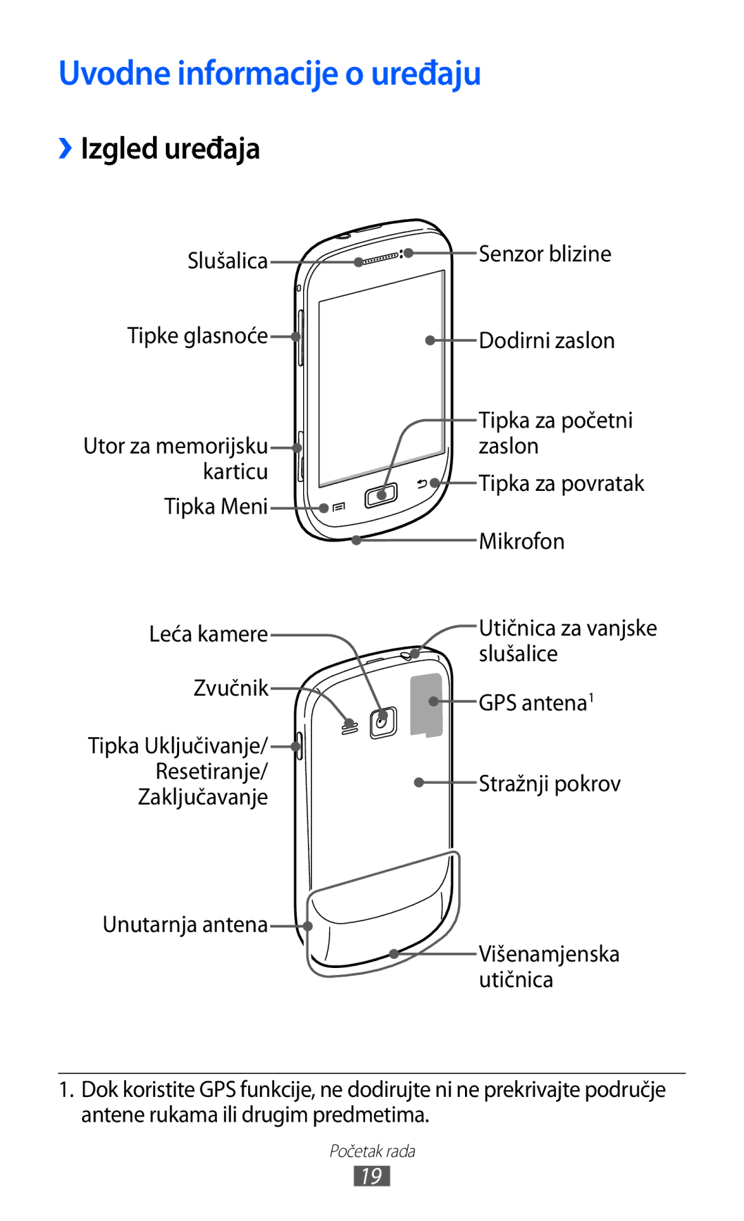 Samsung GT-S6500HAAVIP, GT-S6500HADTWO, GT2S6500HADVIP, GT-S6500ZYDBON manual Uvodne informacije o uređaju, ››Izgled uređaja 