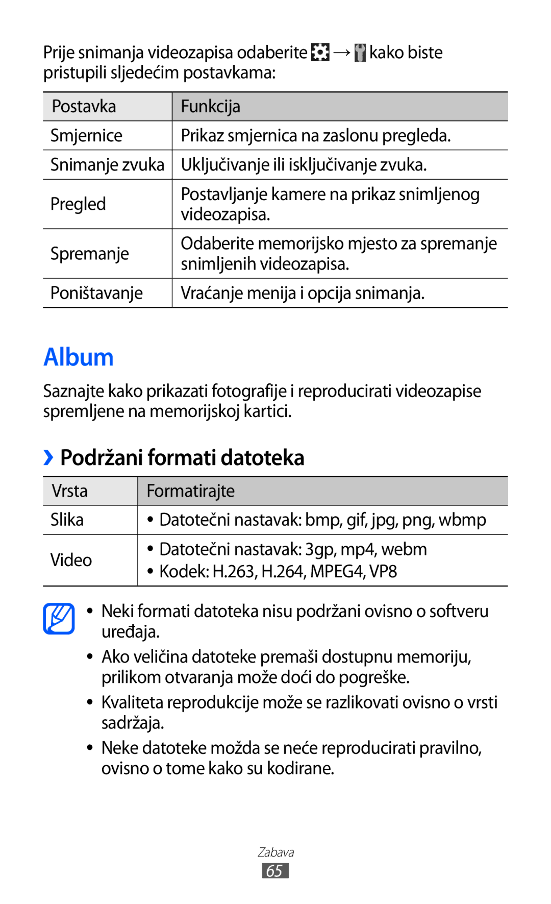 Samsung GT2S6500ZYAVIP, GT-S6500HADTWO, GT2S6500HADVIP, GT-S6500ZYDBON, GT-S6500HADVIP manual Album, Podržani formati datoteka 