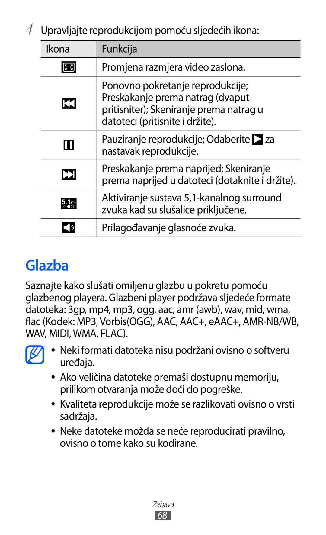 Samsung GT-S6500ZYDBON, GT-S6500HADTWO manual Glazba, Zvuka kad su slušalice priključene, Prilagođavanje glasnoće zvuka 