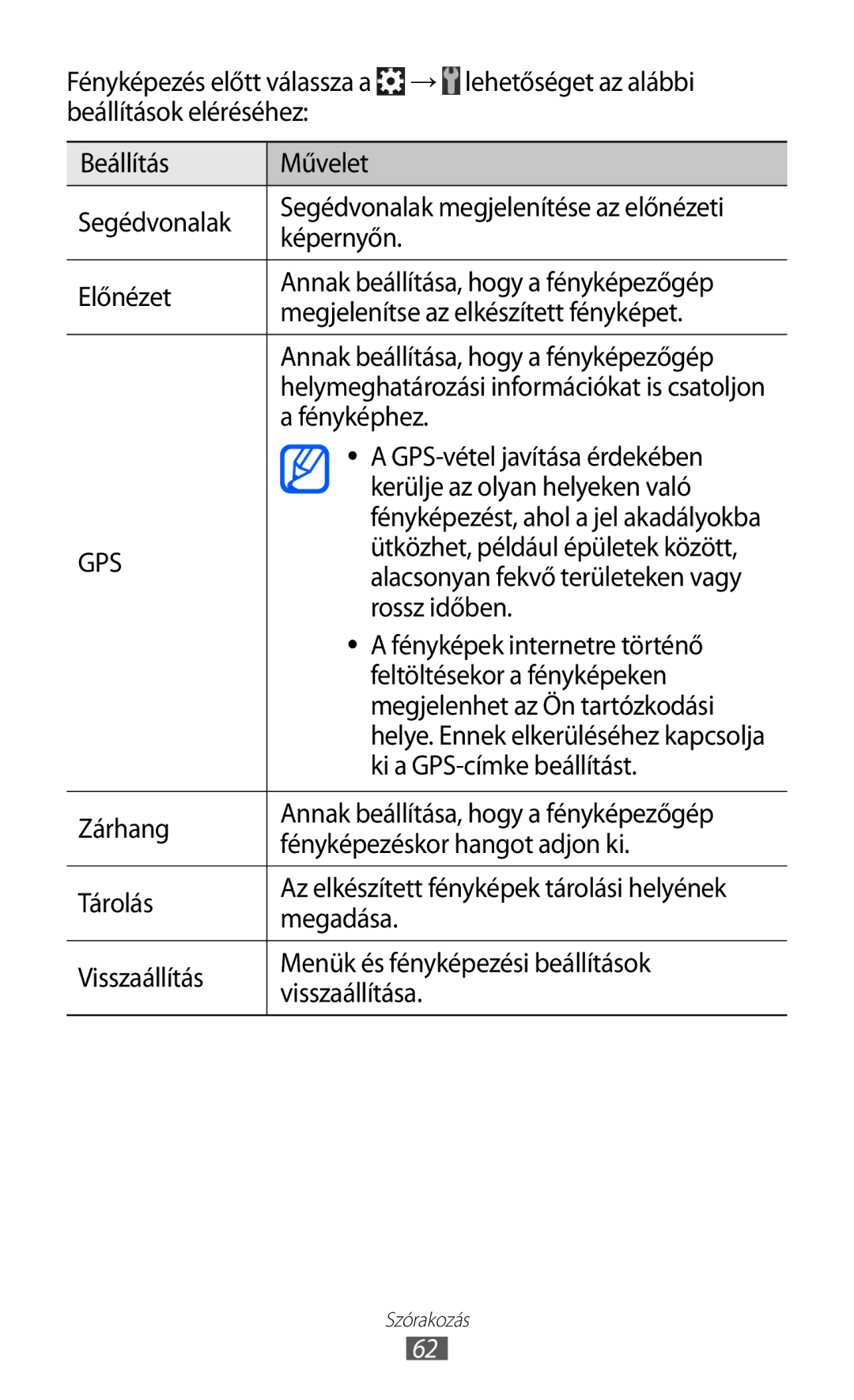 Samsung GT-S6500ZYATMZ manual Fényképhez, GPS-vétel javítása érdekében, Kerülje az olyan helyeken való, Rossz időben 