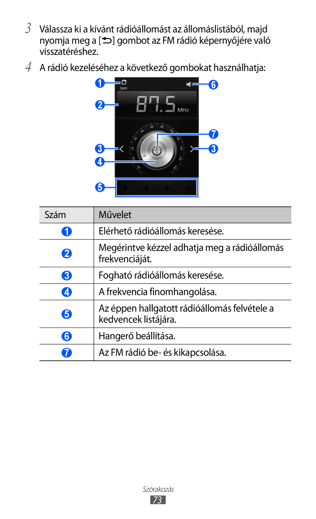 Samsung GT-S6500XKAONE, GT-S6500RWAVGR, GT-S6500XKAVGR, GT-S6500ZYADBT, GT-S6500ZYDXEO, GT-S6500XKASWR manual Szórakozás 