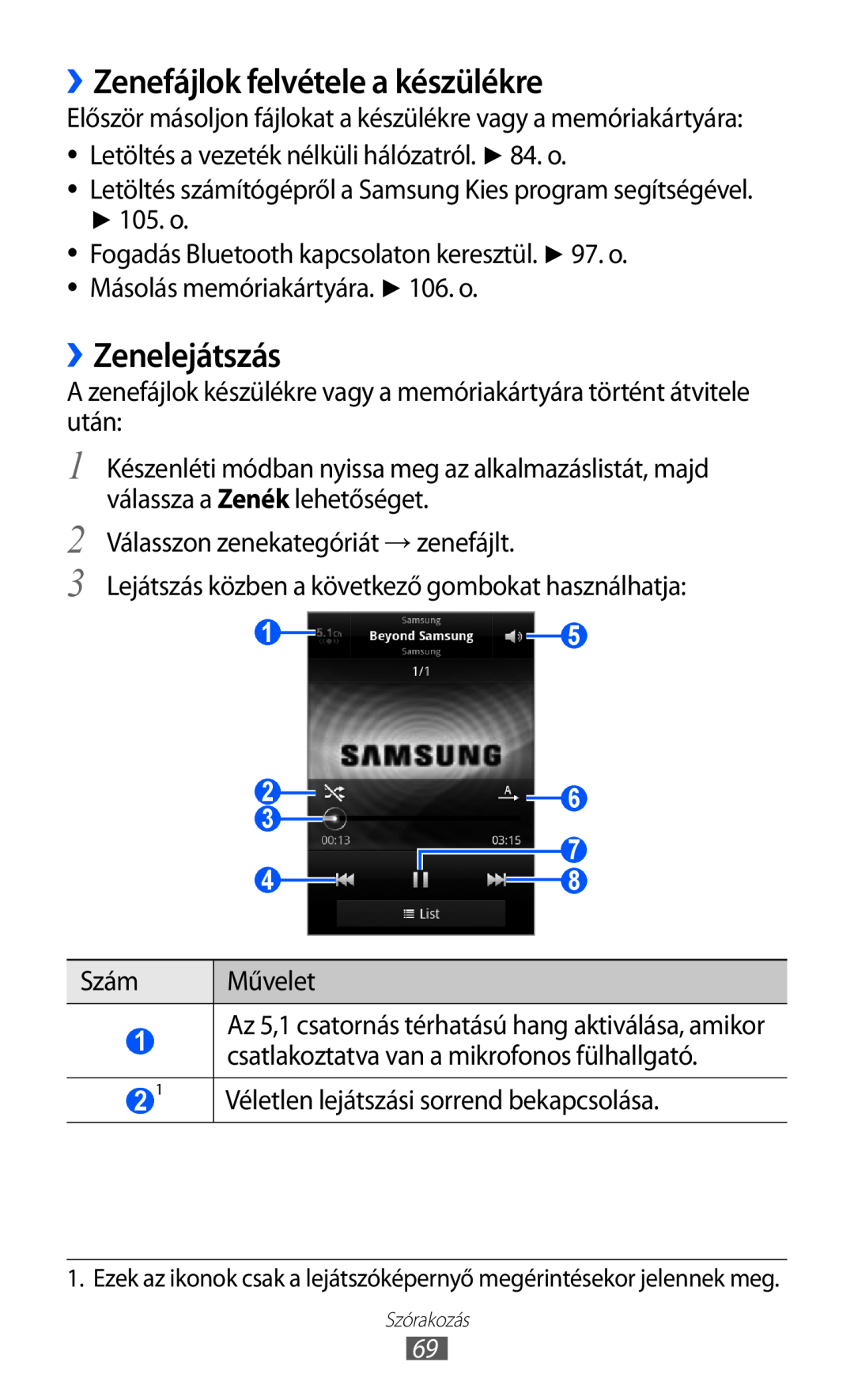 Samsung GT-S6500ZYDTMH, GT-S6500RWAVGR, GT-S6500XKAVGR, GT-S6500ZYADBT ››Zenefájlok felvétele a készülékre, ››Zenelejátszás 