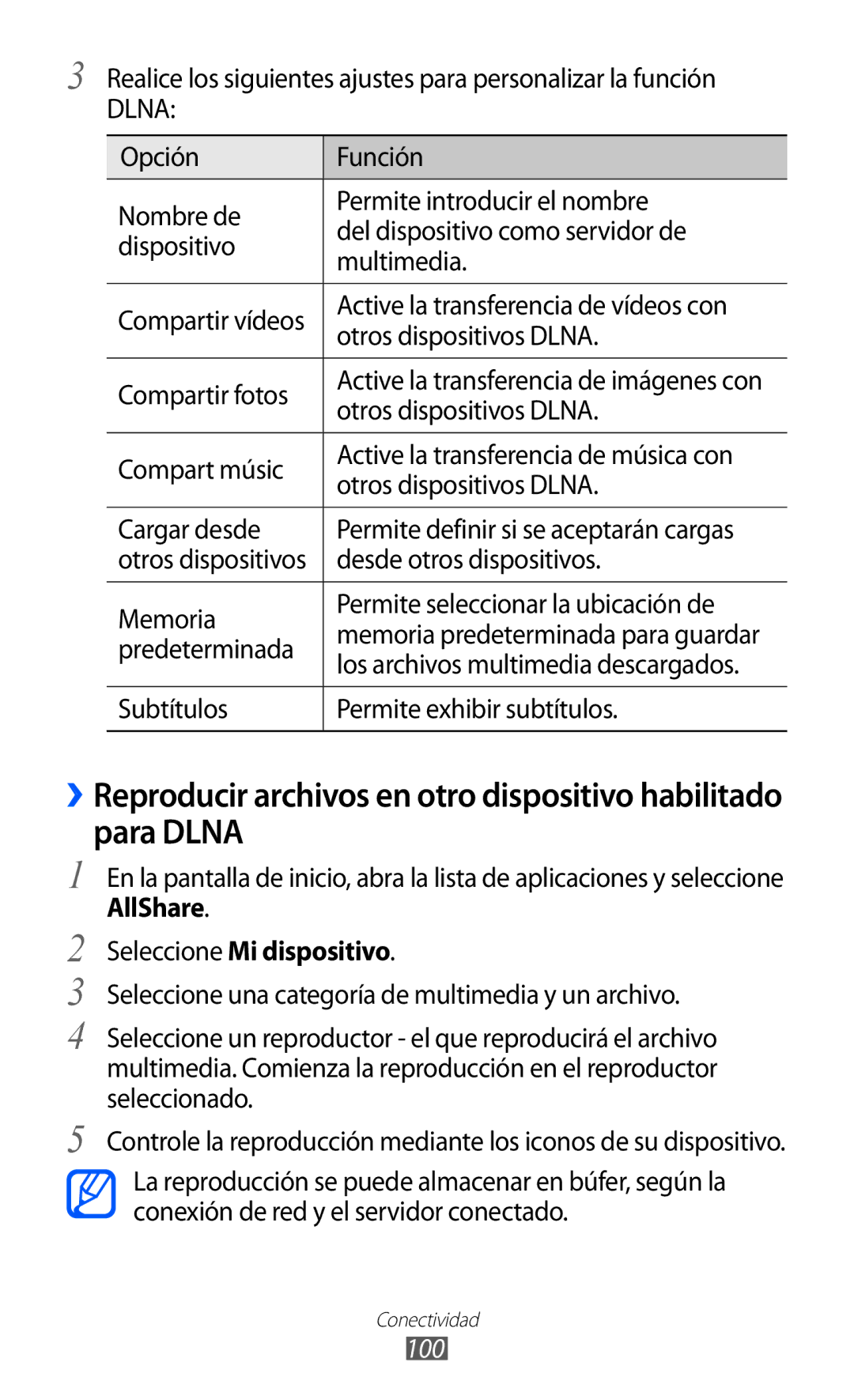 Samsung GT-S6500ZYDMOP, GT-S6500RWDTMN, GT-S6500RWAITV, GT-S6500XKADBT manual AllShare Seleccione Mi dispositivo, 100 