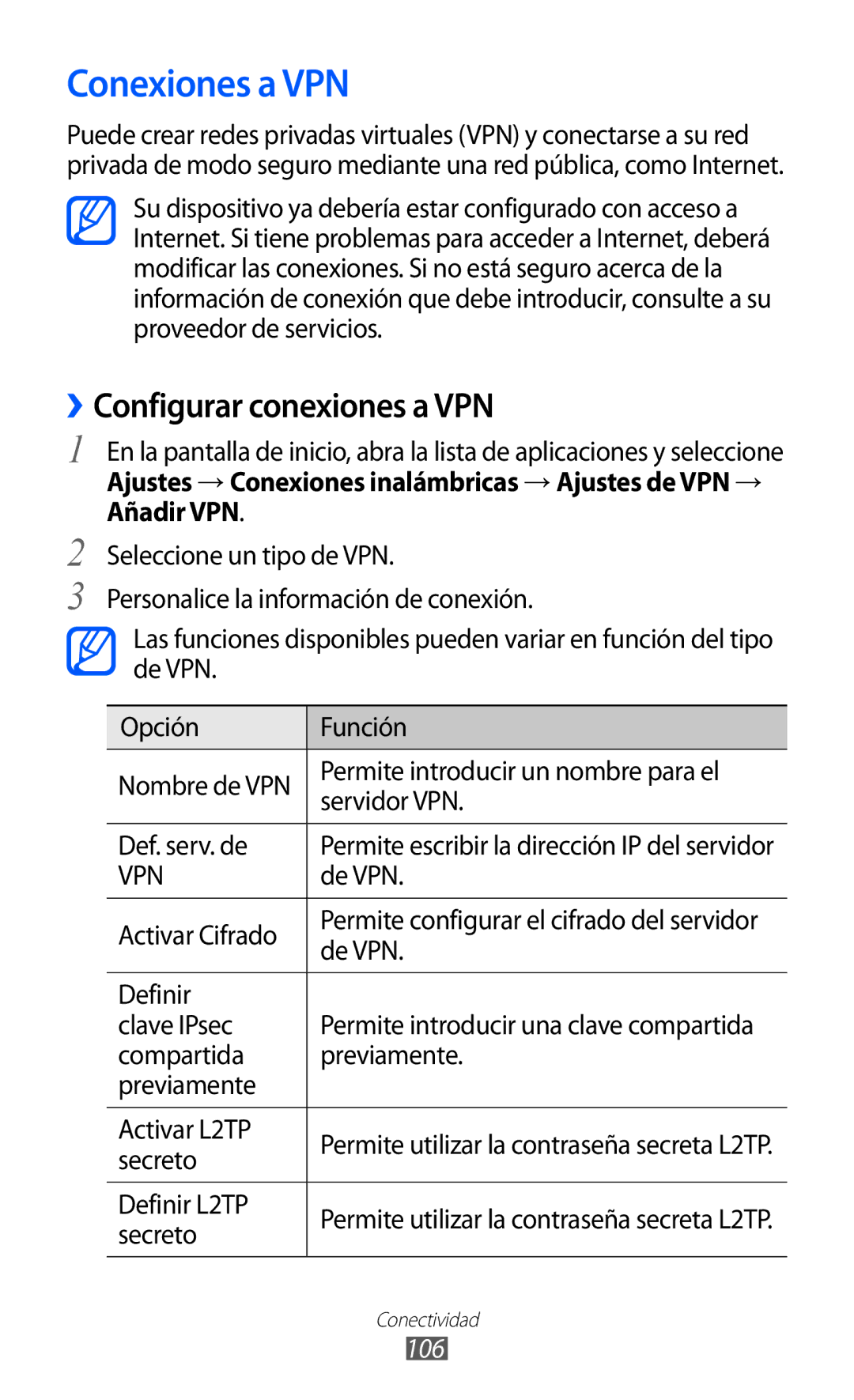 Samsung GT-S6500ZYABTU, GT-S6500RWDTMN, GT-S6500RWAITV, GT-S6500XKADBT Conexiones a VPN, ››Configurar conexiones a VPN, 106 