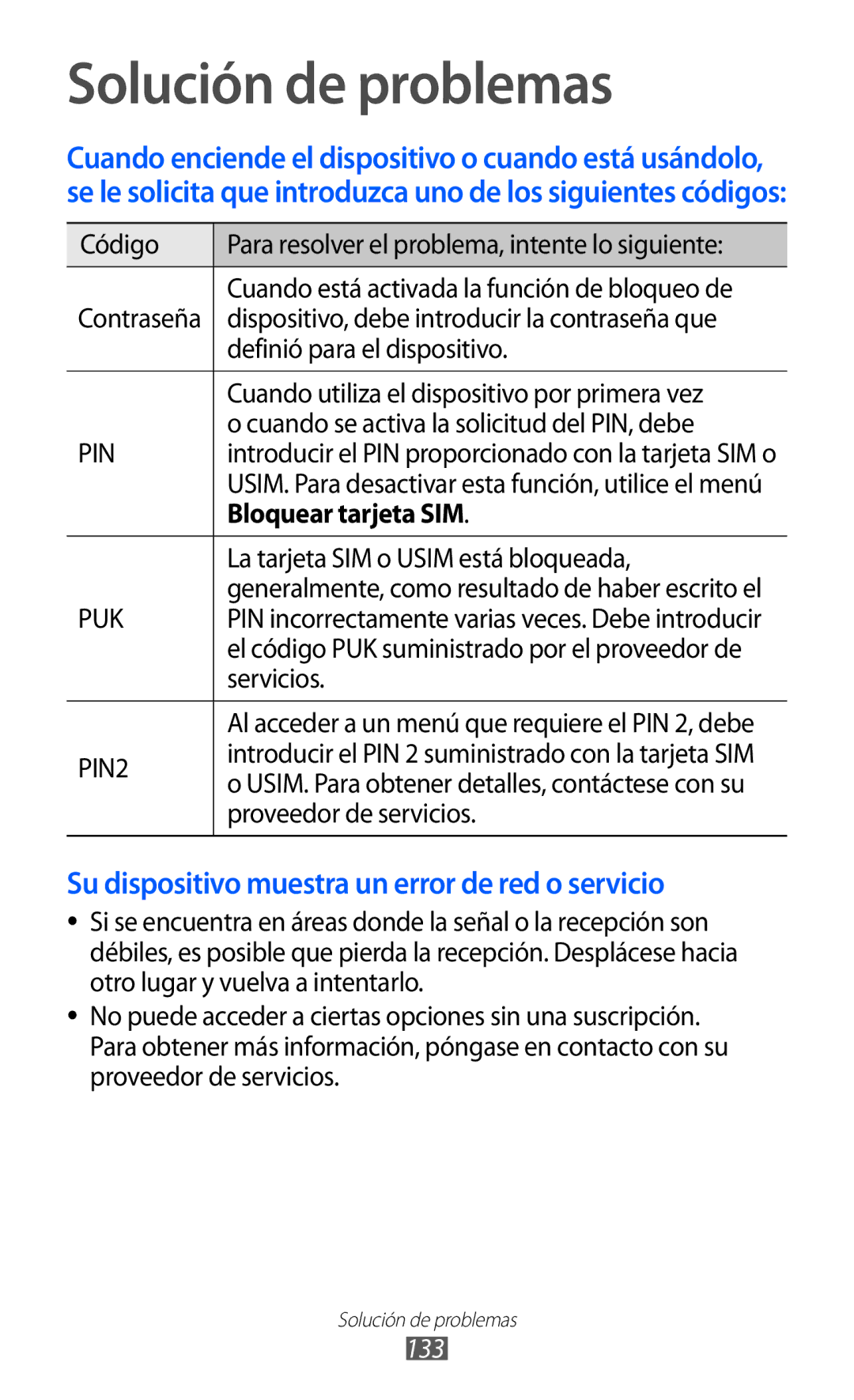 Samsung GT-S6500HAAPHE, GT-S6500RWDTMN, GT-S6500RWAITV, GT-S6500XKADBT manual Solución de problemas, Bloquear tarjeta SIM, 133 