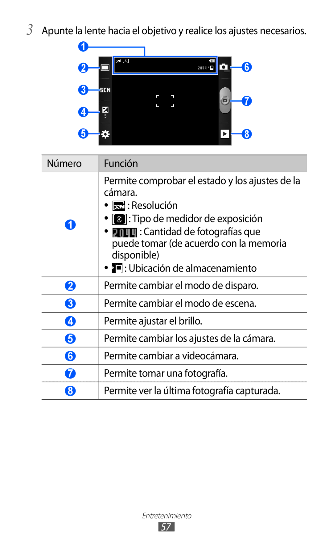 Samsung GT-S6500ZYDTPH Número Función, Cámara, Resolución, Tipo de medidor de exposición, Cantidad de fotografías que 