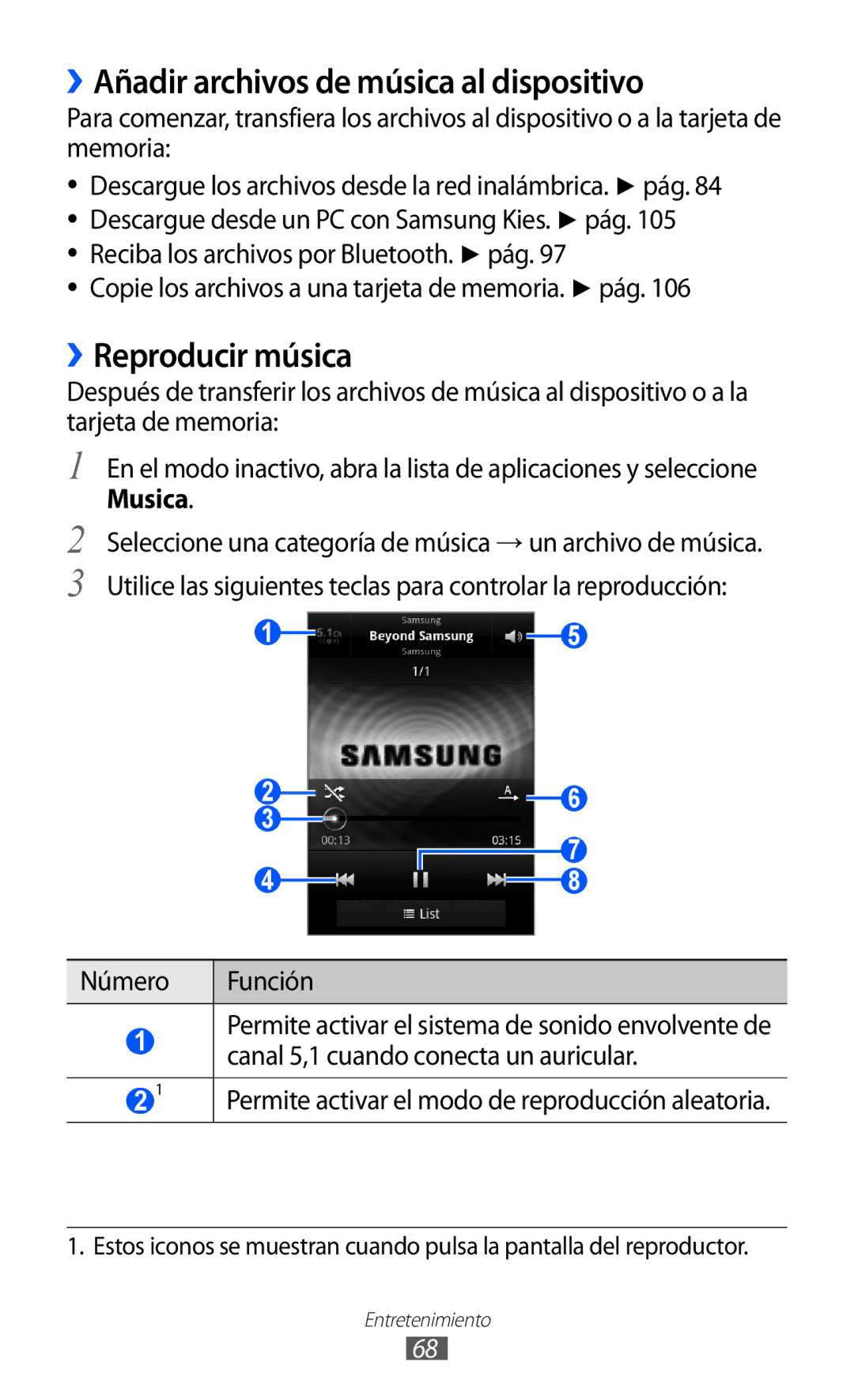 Samsung GT-S6500RWDTMN, GT-S6500RWAITV manual ››Añadir archivos de música al dispositivo, ››Reproducir música, Musica 