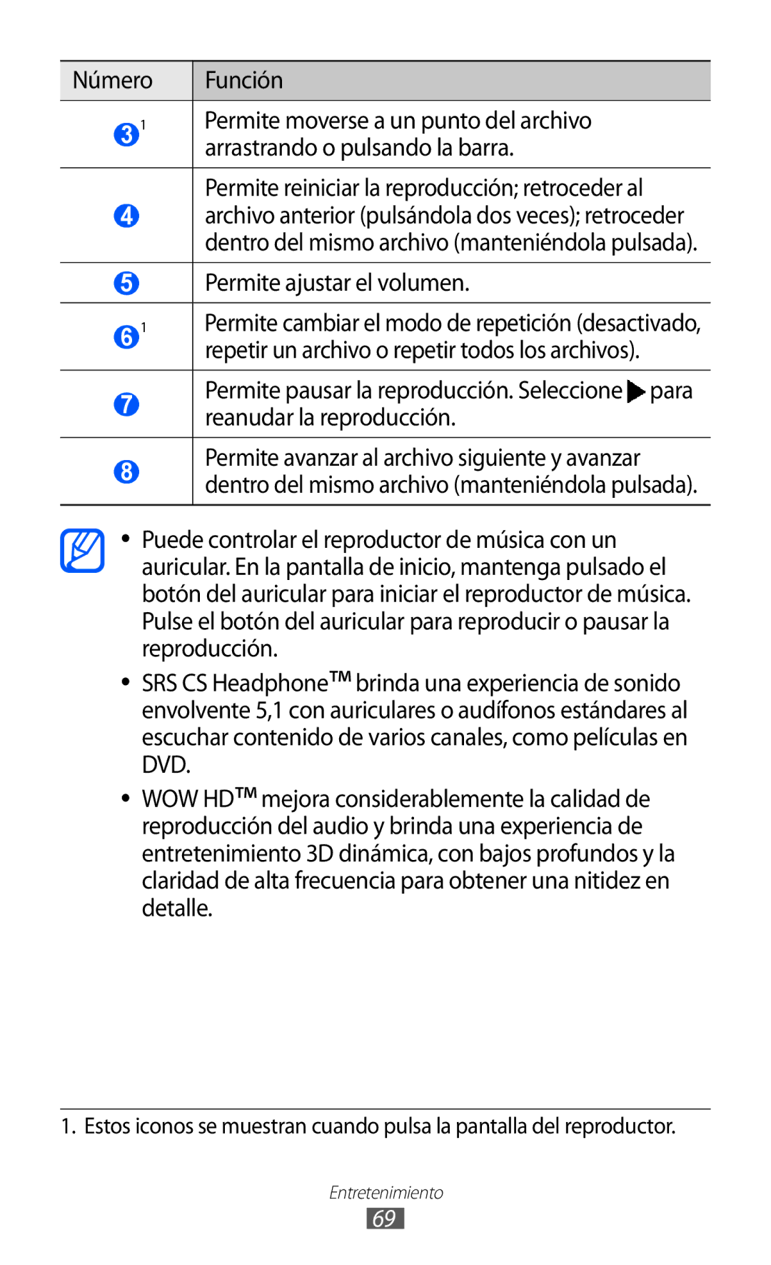 Samsung GT-S6500RWAITV, GT-S6500RWDTMN, GT-S6500XKADBT, GT-S6500ZYADBT, GT-S6500XKAITV manual Permite ajustar el volumen 