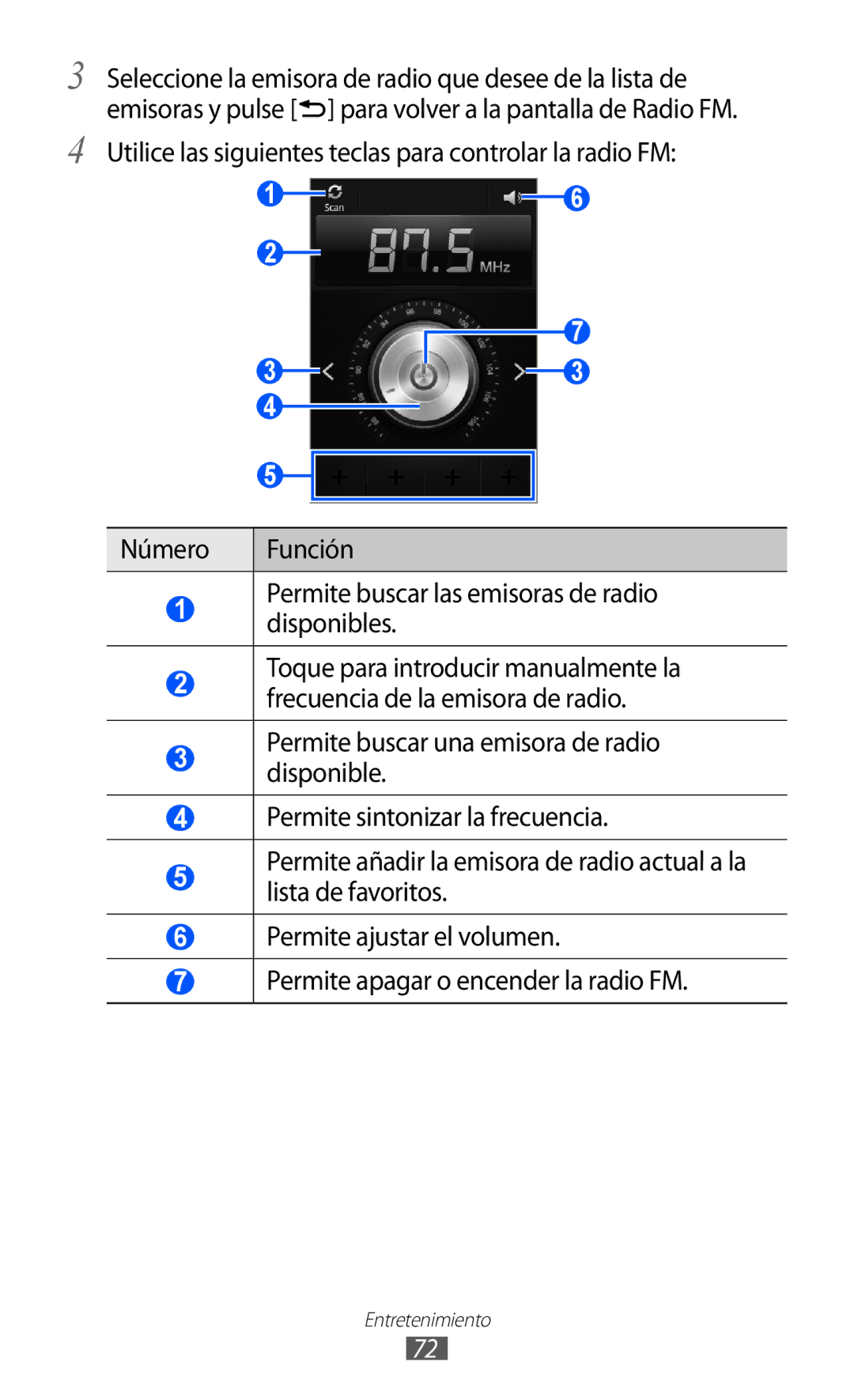 Samsung GT-S6500XKAITV, GT-S6500RWDTMN, GT-S6500RWAITV, GT-S6500XKADBT, GT-S6500ZYADBT, GT-S6500ZYAITV manual Entretenimiento 