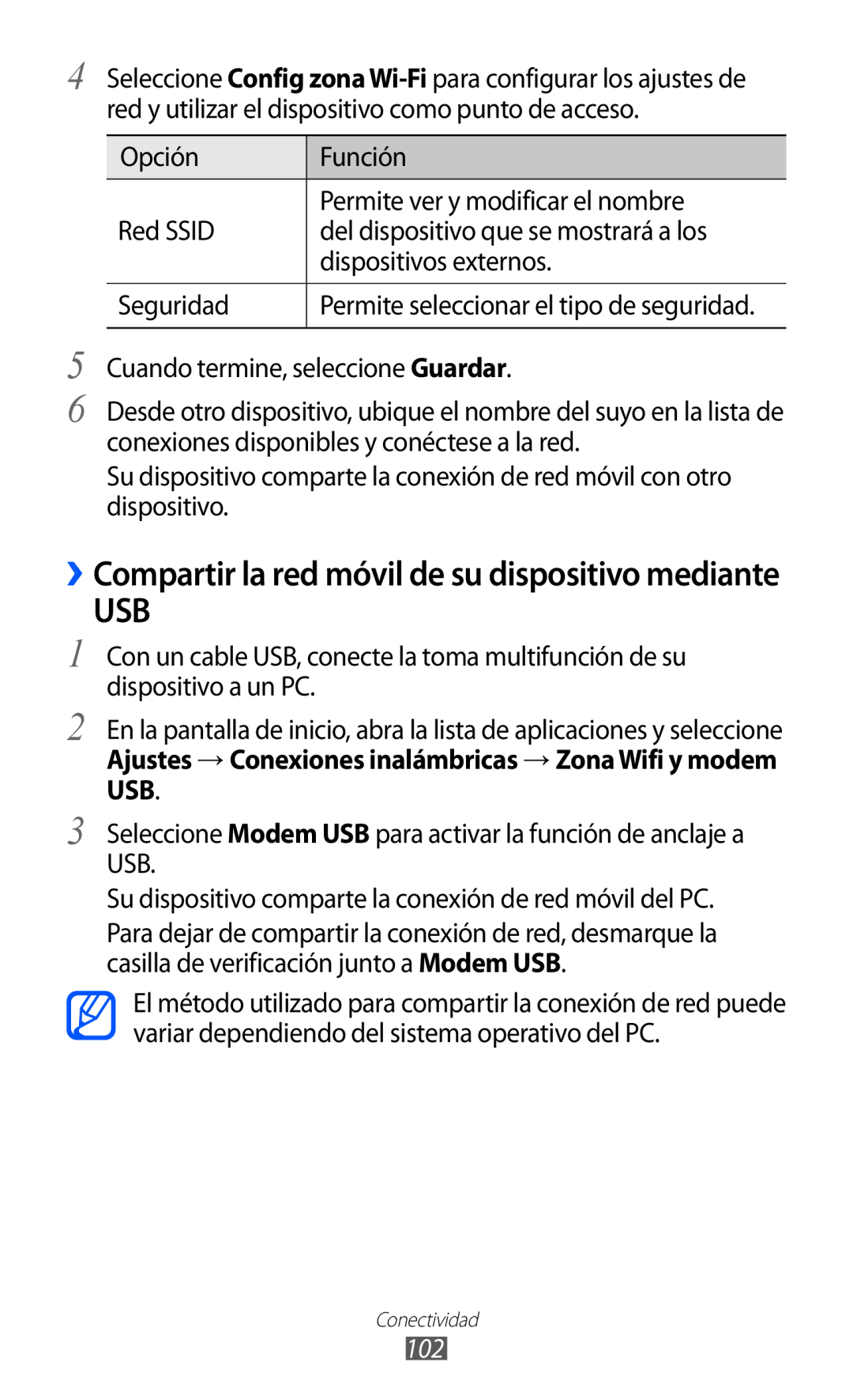 Samsung GT-S6500ZYDVDP manual ››Compartir la red móvil de su dispositivo mediante, Permite seleccionar el tipo de seguridad 