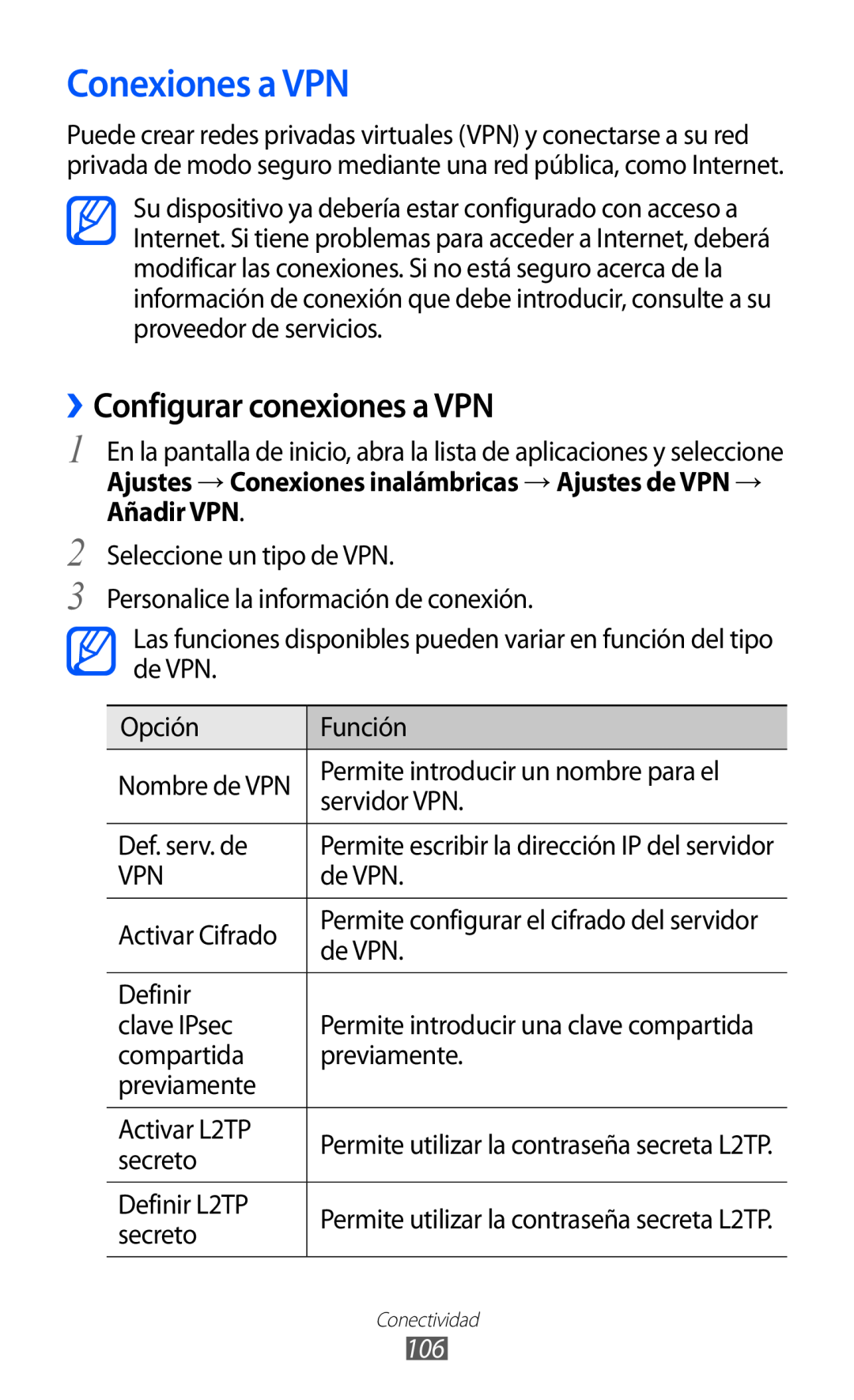 Samsung GT-S6500ZYABTU, GT-S6500RWDTMN, GT-S6500RWAITV, GT-S6500XKADBT manual Conexiones a VPN, ››Configurar conexiones a VPN 