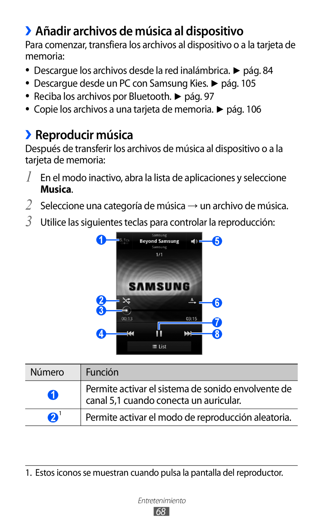 Samsung GT-S6500RWDTMN, GT-S6500RWAITV manual ››Añadir archivos de música al dispositivo, ››Reproducir música, Musica 