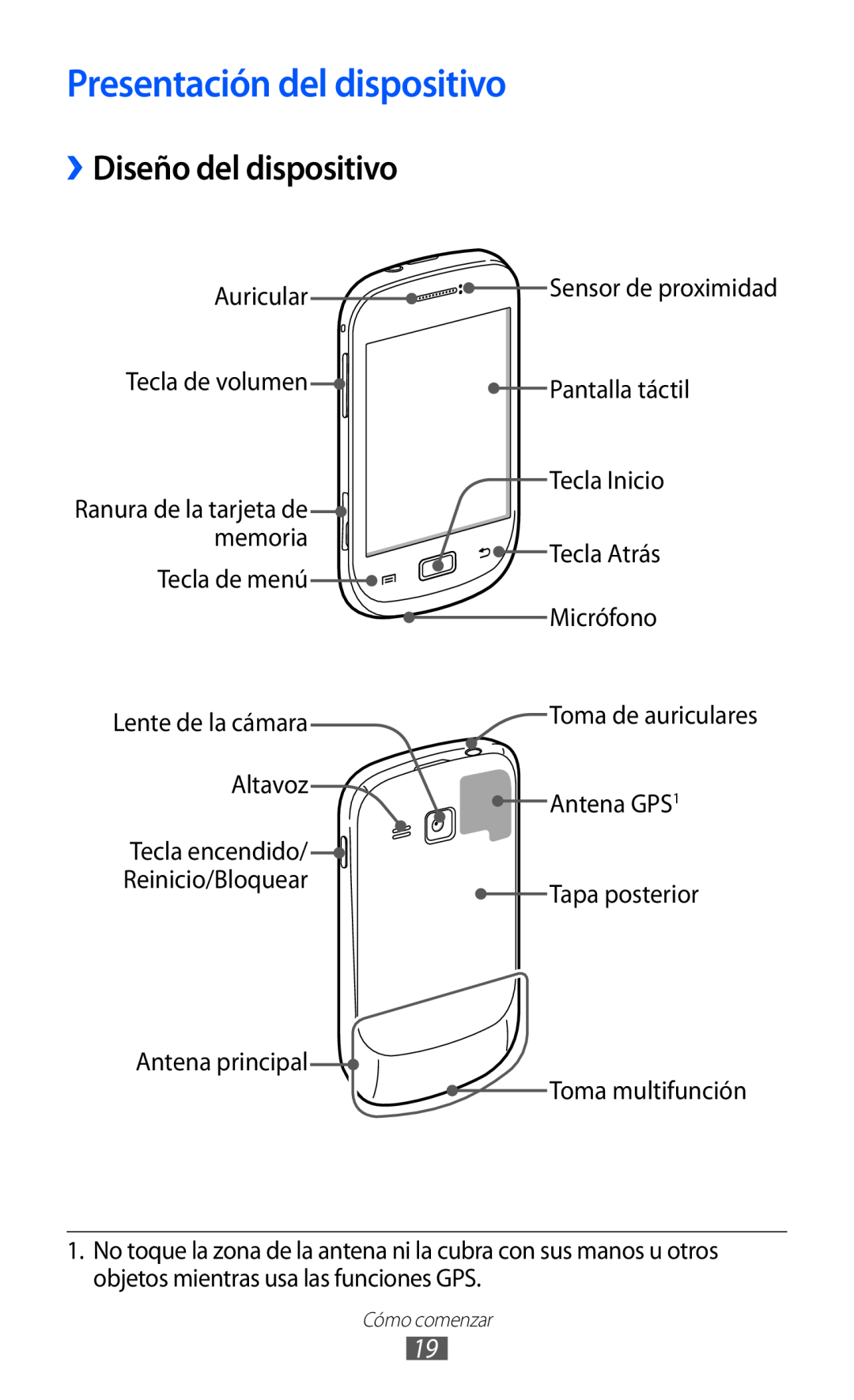 Samsung GT-S6500RWDTPH, GT-S6500RWDTMN, GT-S6500RWAITV manual Presentación del dispositivo, ››Diseño del dispositivo 