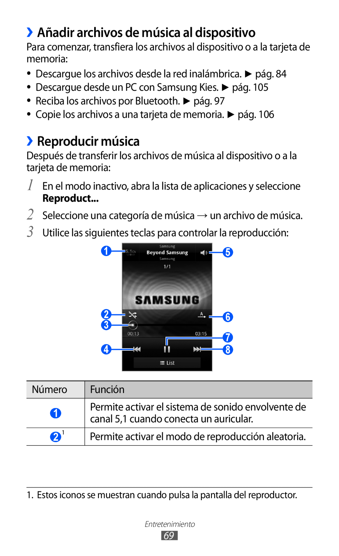 Samsung GT-S6500RWAITV, GT-S6500RWDTMN manual ››Añadir archivos de música al dispositivo, ››Reproducir música, Reproduct 