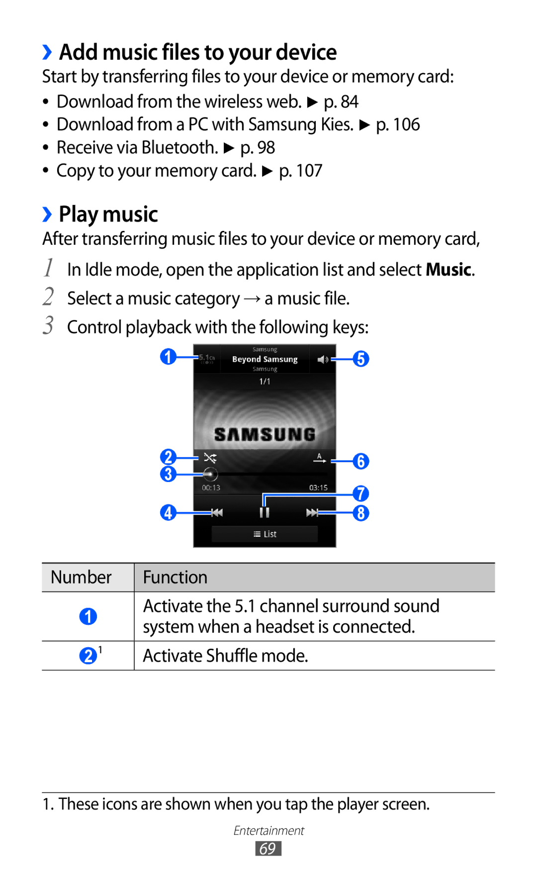 Samsung GT2S6500HAAO2C, GT-S6500RWDTUR, GT-S6500HADDBT, GT-S6500RWAVGR manual ››Add music files to your device, ››Play music 