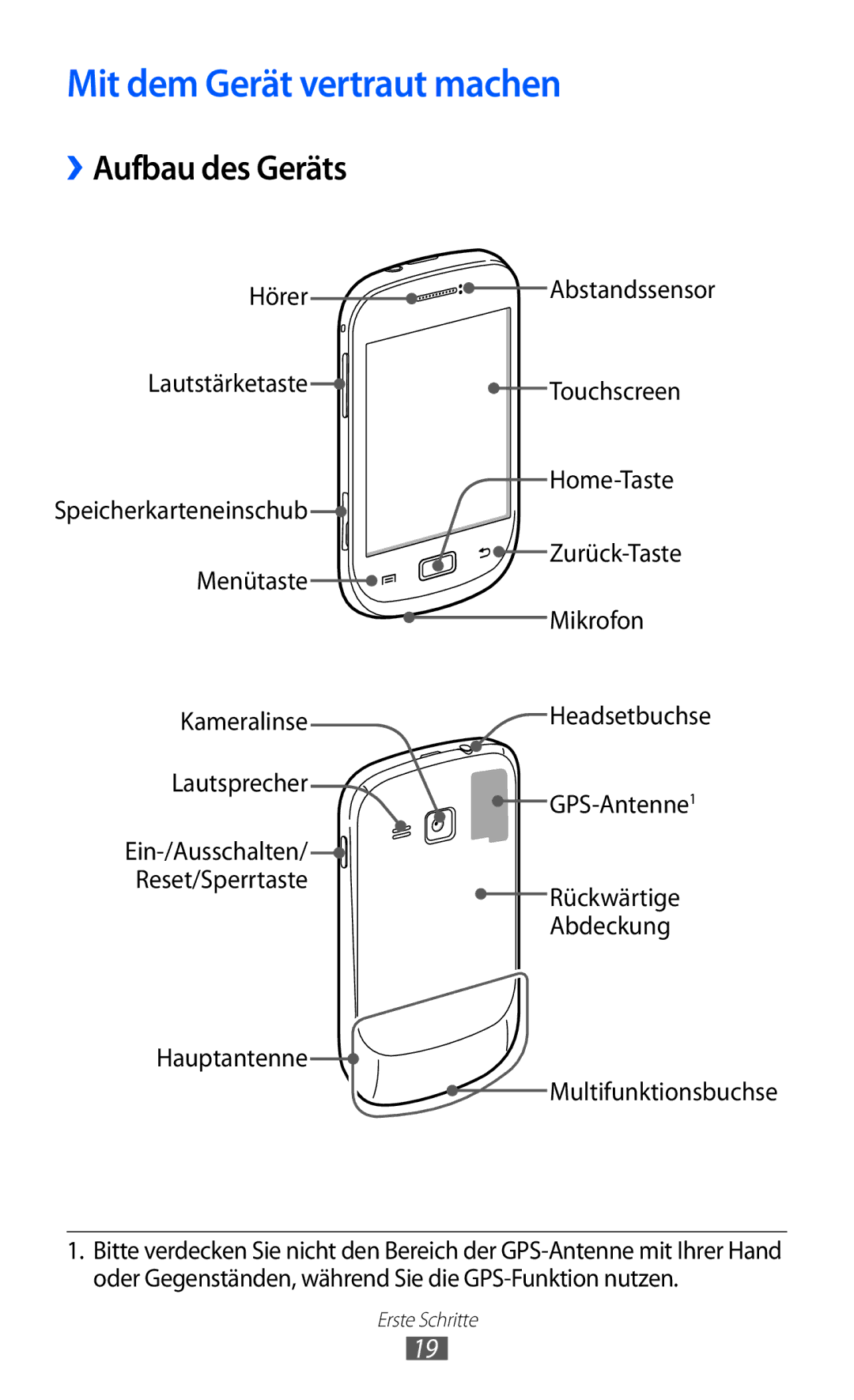 Samsung GT-S6500XKAEPL, GT-S6500RWDTUR, GT-S6500HADDBT, GT-S6500RWAVGR Mit dem Gerät vertraut machen, ››Aufbau des Geräts 