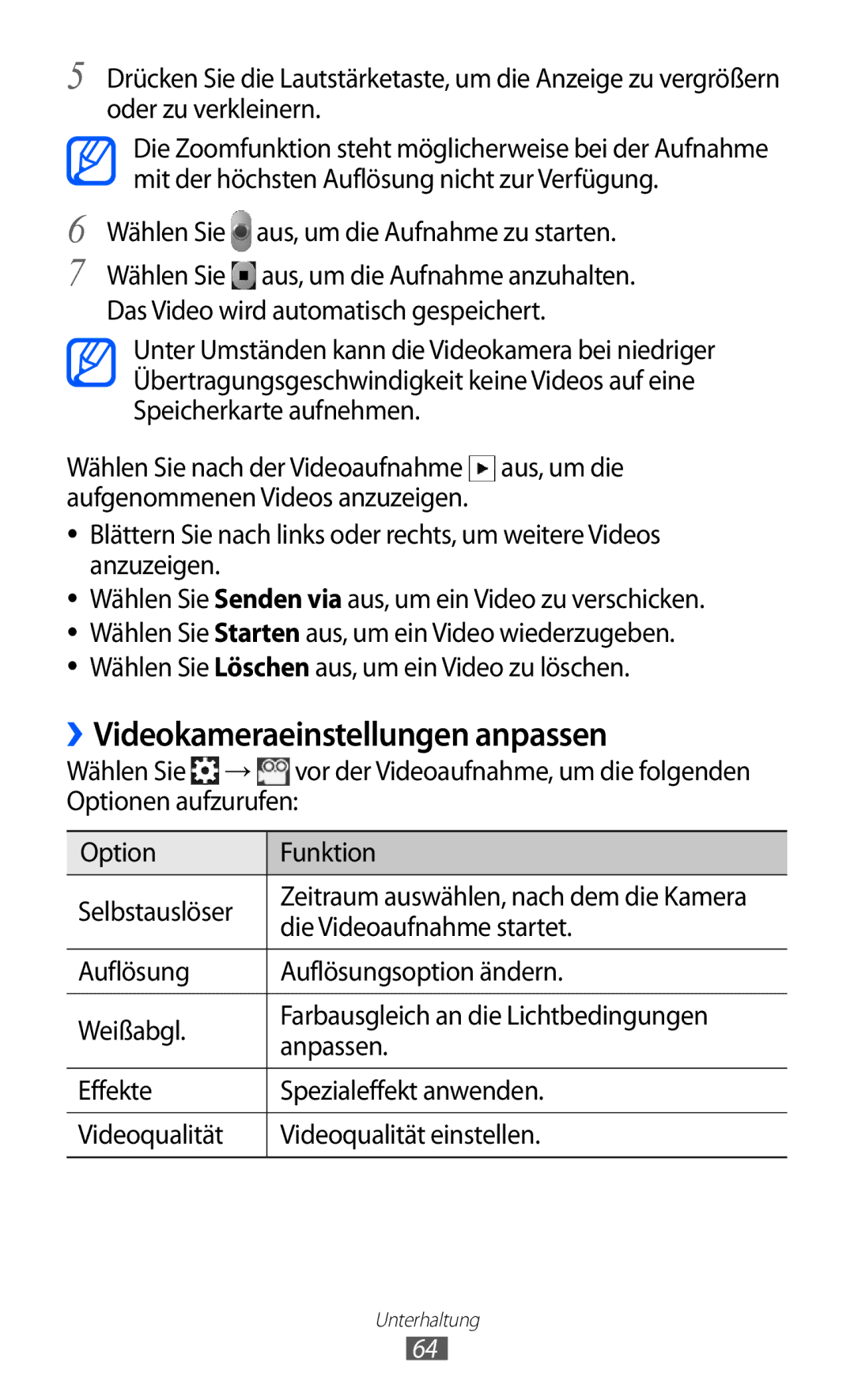 Samsung GT-S6500RWAWIN, GT-S6500RWDTUR ››Videokameraeinstellungen anpassen, Wählen Sie aus, um die Aufnahme zu starten 