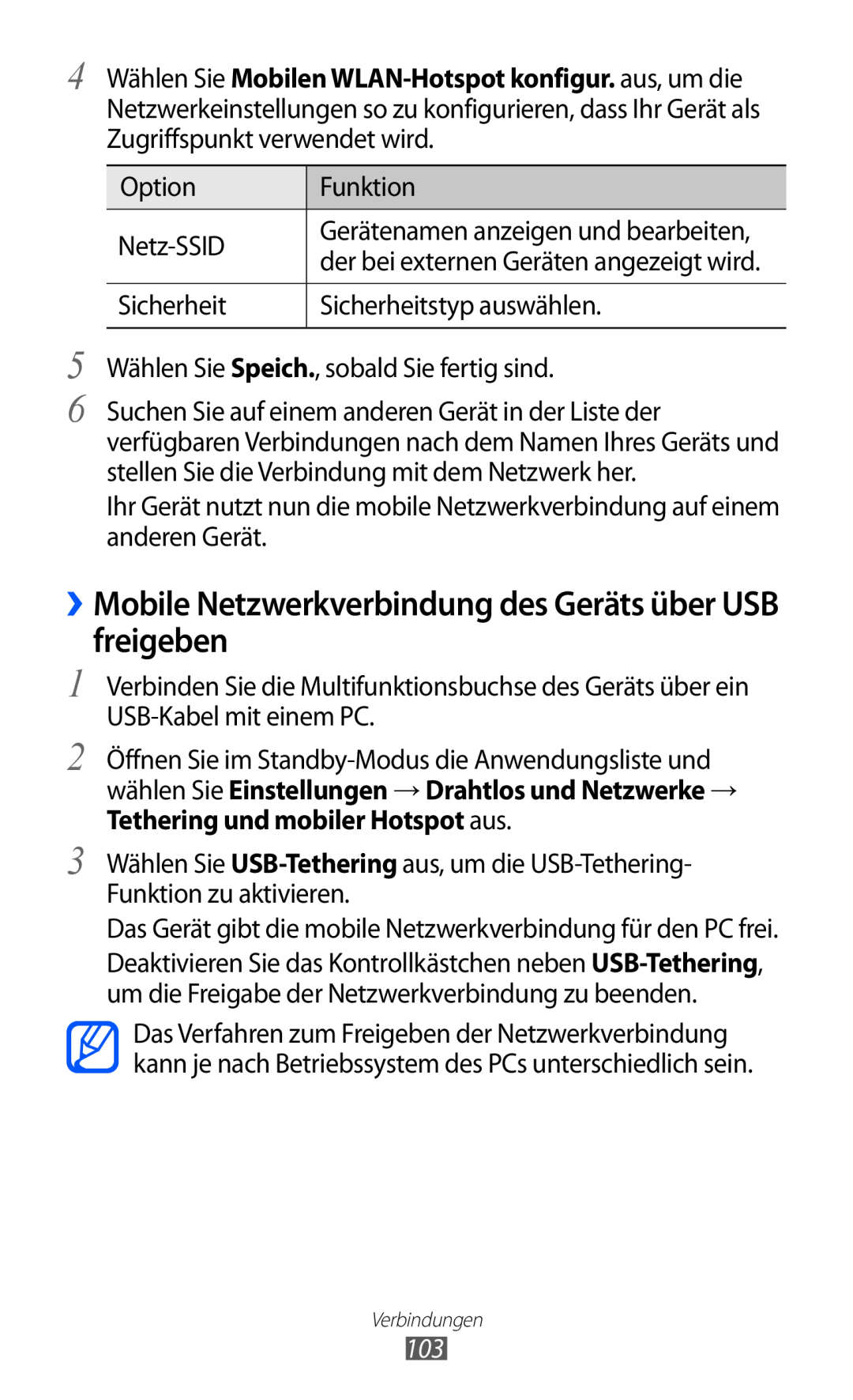 Samsung GT-S6500XKADBT, GT-S6500RWDTUR, GT-S6500HADDBT manual ››Mobile Netzwerkverbindung des Geräts über USB freigeben 