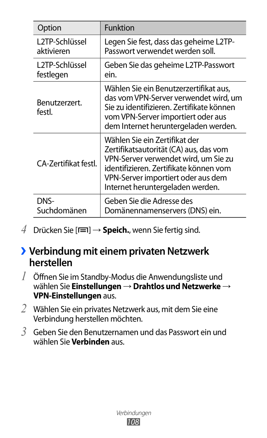 Samsung GT-S6500ZYDTUR manual ››Verbindung mit einem privaten Netzwerk herstellen, Wählen Sie ein Benutzerzertifikat aus 