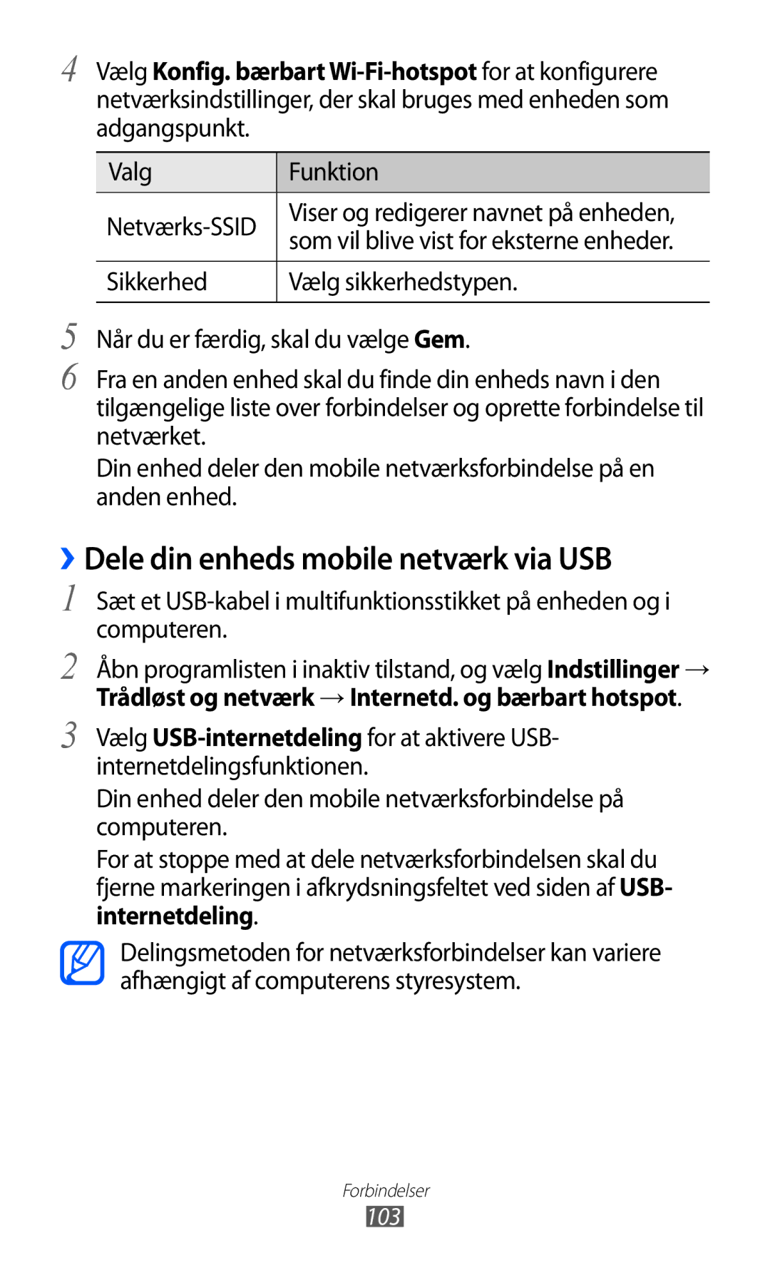 Samsung GT-S6500ZYANEE, GT-S6500XKANEE manual ››Dele din enheds mobile netværk via USB, Valg Funktion, 103 