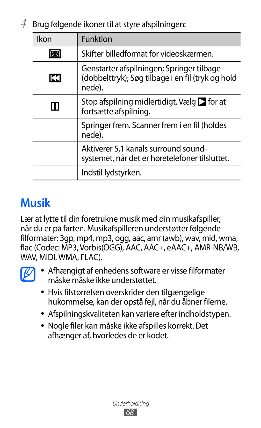 Samsung GT-S6500XKANEE, GT-S6500ZYANEE manual Musik 