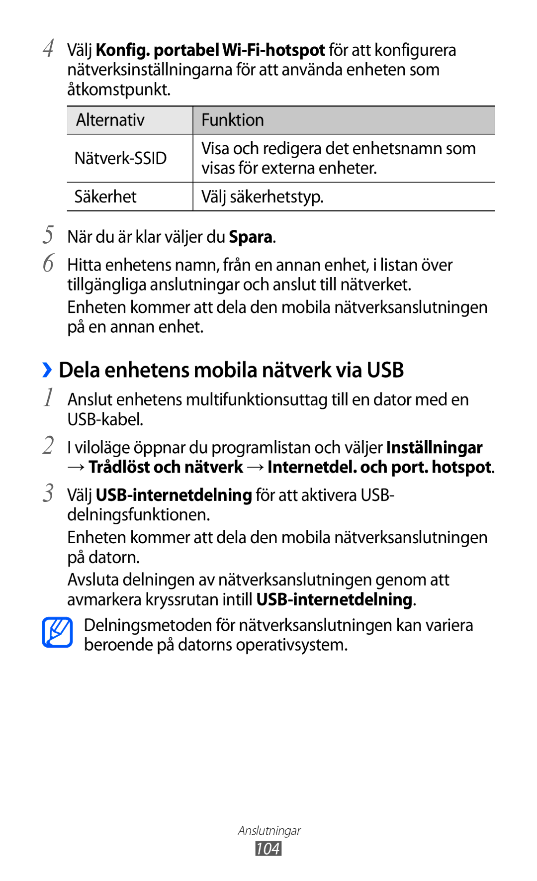 Samsung GT-S6500XKANEE ››Dela enhetens mobila nätverk via USB, Alternativ Funktion Nätverk-SSID, Visas för externa enheter 