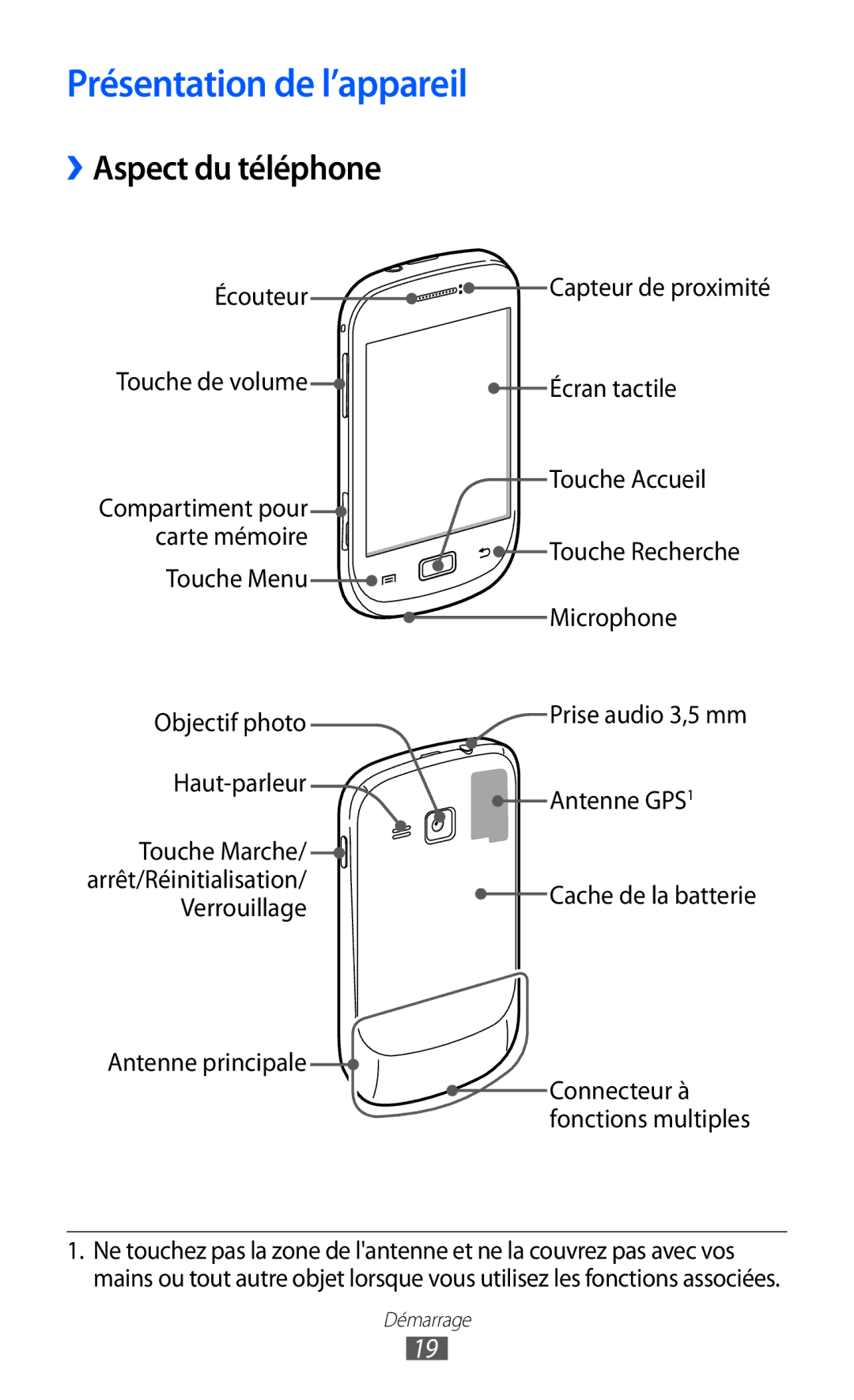 Samsung GT-S6500ZYDBGL, GT-S6500HADBGL, GT-S6500ZYDMTL, GT2S6500ZYDMTL Présentation de l’appareil, ››Aspect du téléphone 