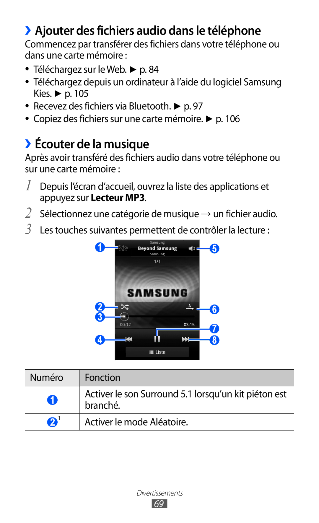 Samsung GT-S6500ZYDBGL, GT-S6500HADBGL manual ››Ajouter des fichiers audio dans le téléphone, ››Écouter de la musique 