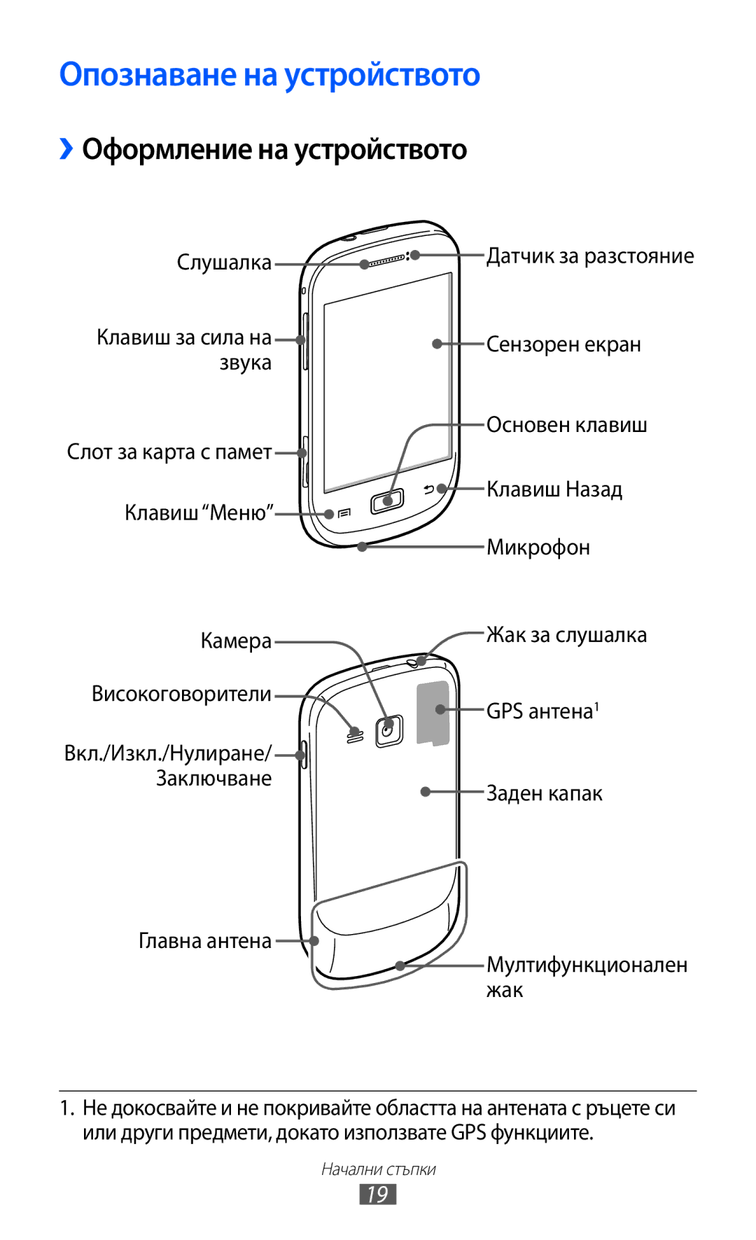 Samsung GT-S6500ZYDBGL, GT-S6500HADBGL, GT-S6500ZYDMTL manual Опознаване на устройството, ››Оформление на устройството 