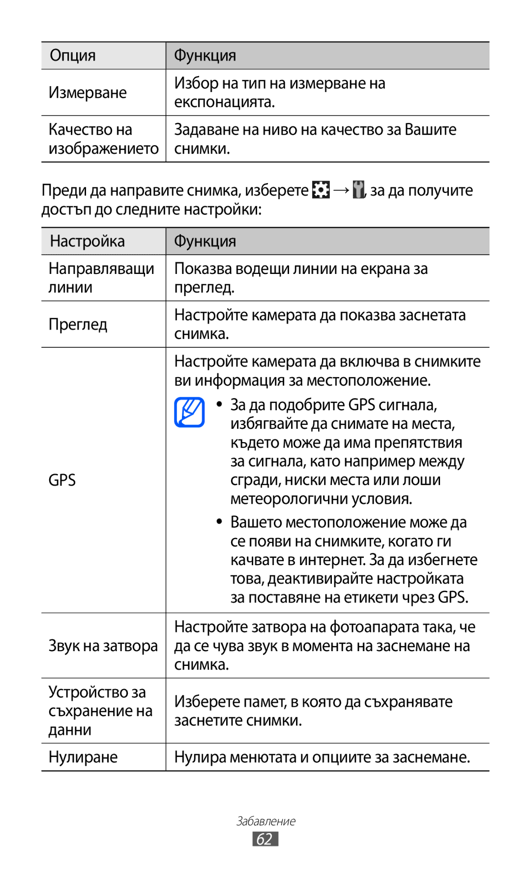 Samsung GT2S6500ZYDMTL Снимки, Показва водещи линии на екрана за, Линии Преглед, Снимка, Ви информация за местоположение 