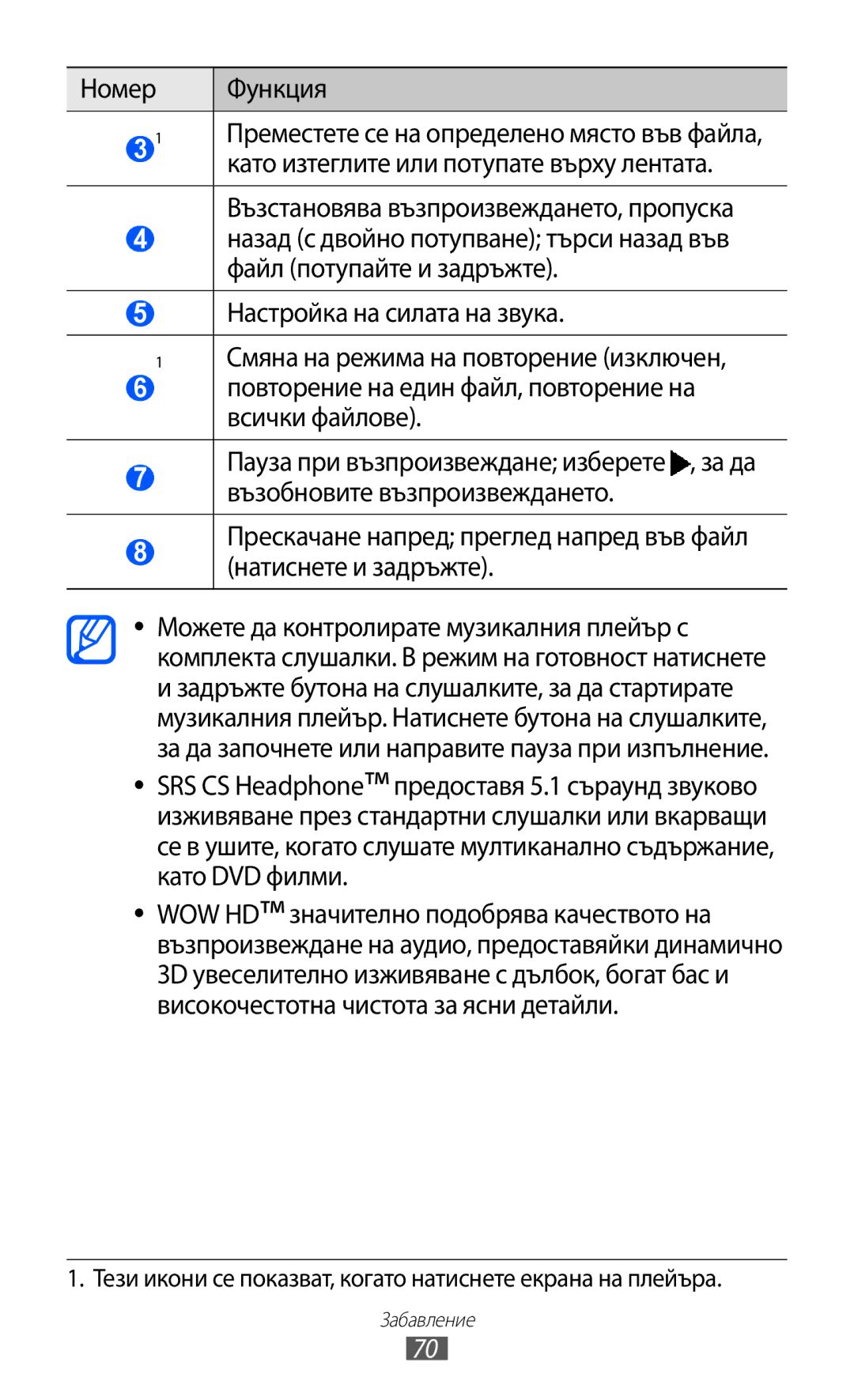 Samsung GT-S6500HADBGL, GT-S6500ZYDBGL, GT-S6500ZYDMTL manual Номер Функция, Като изтеглите или потупате върху лентата 