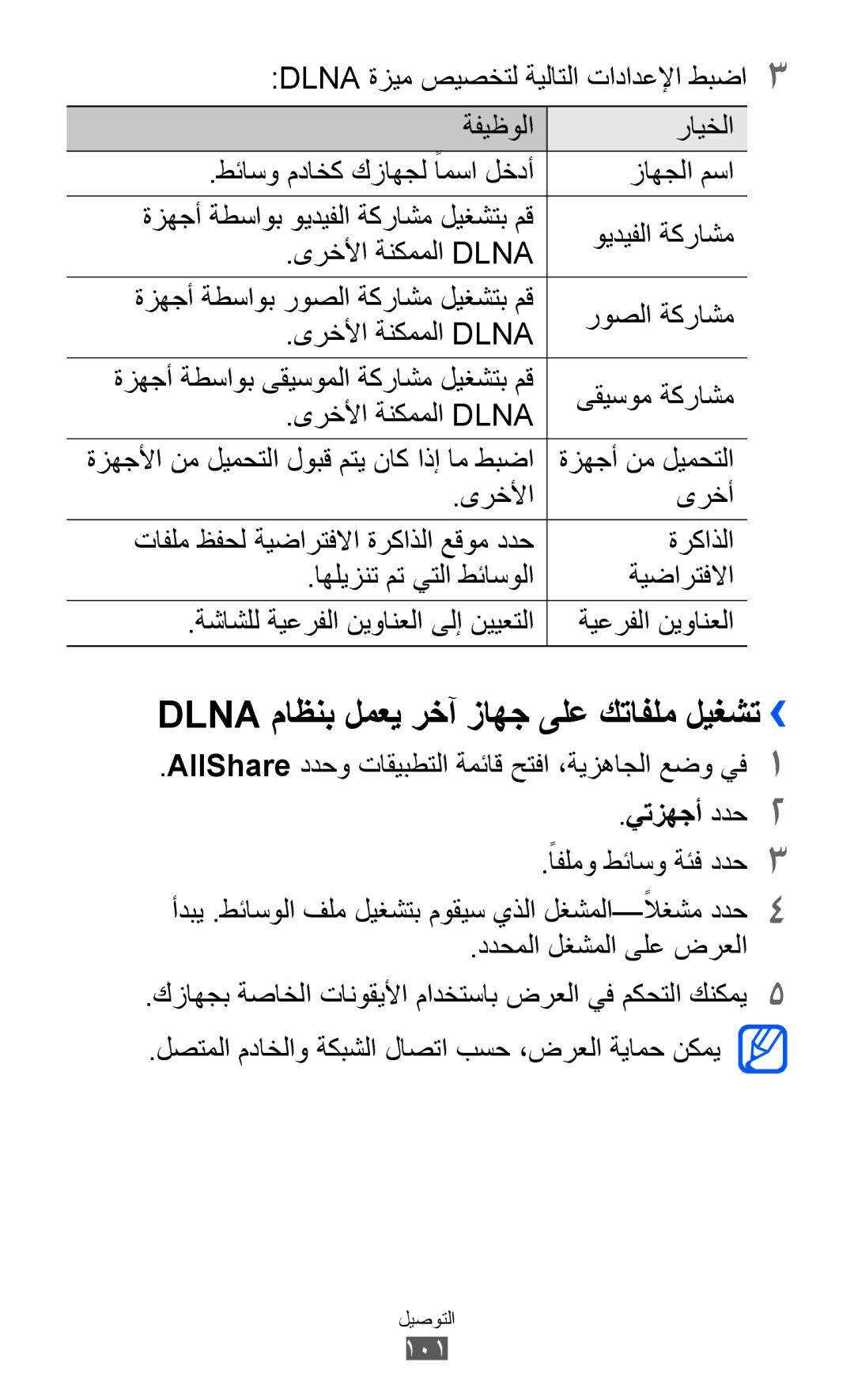 Samsung GT-S6500ZYDTHR, GT-S6500ZYDKSA, GT-S6500ZYDJED manual Dlna ماظنب لمعي رخآ زاهج ىلع كتافلم ليغشت››, يتزهجأ ددح2 